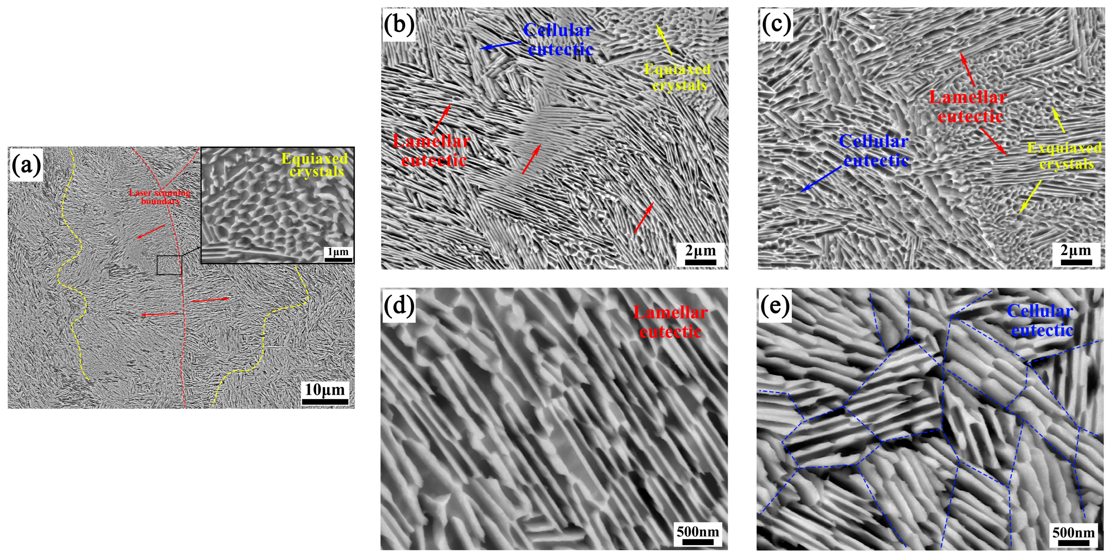 Metals 15 01130 g004