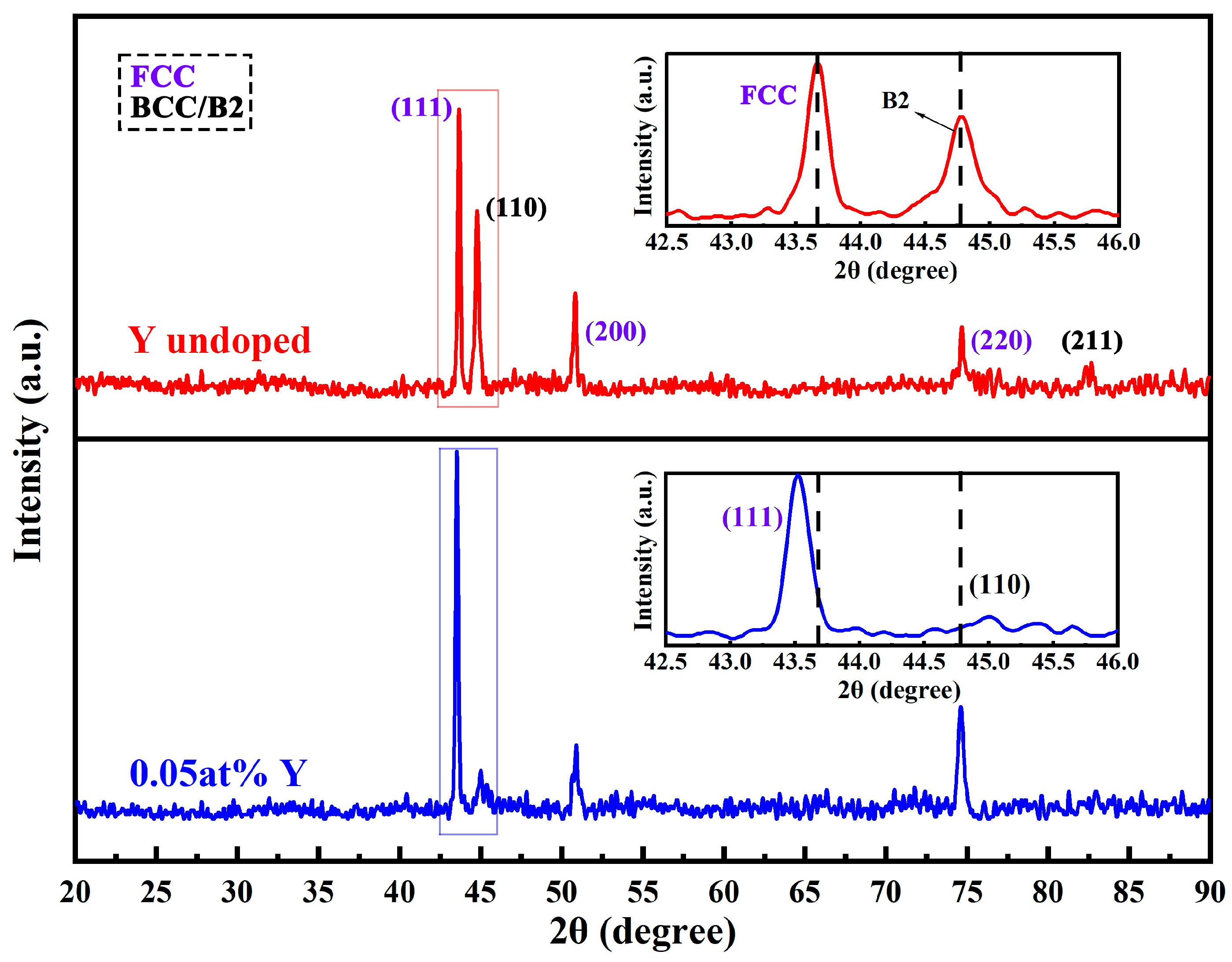 Metals 15 01130 g005