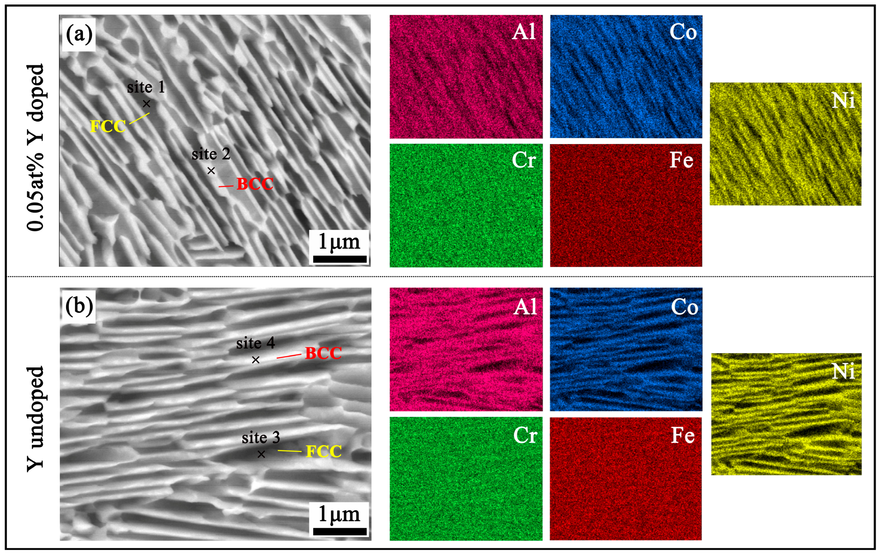 Metals 15 01130 g006
