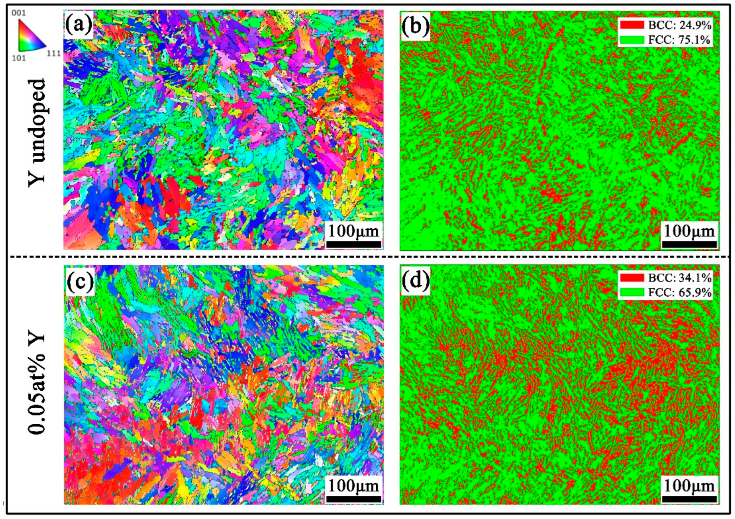 Metals 15 01130 g007