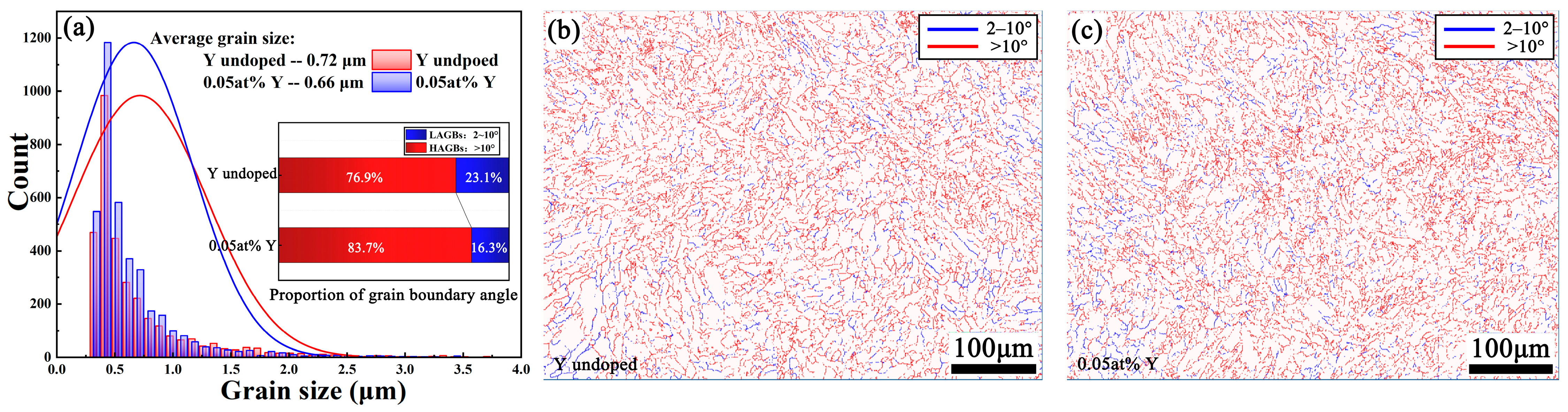 Metals 15 01130 g008