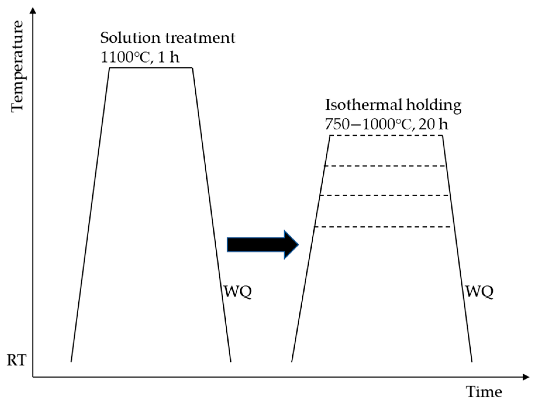 Metals 15 01135 g001 Metals 15 01135 g001