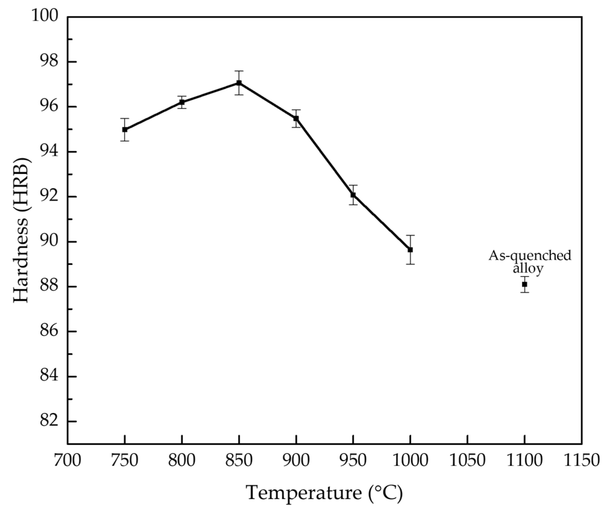 Metals 15 01135 g007 Metals 15 01135 g007