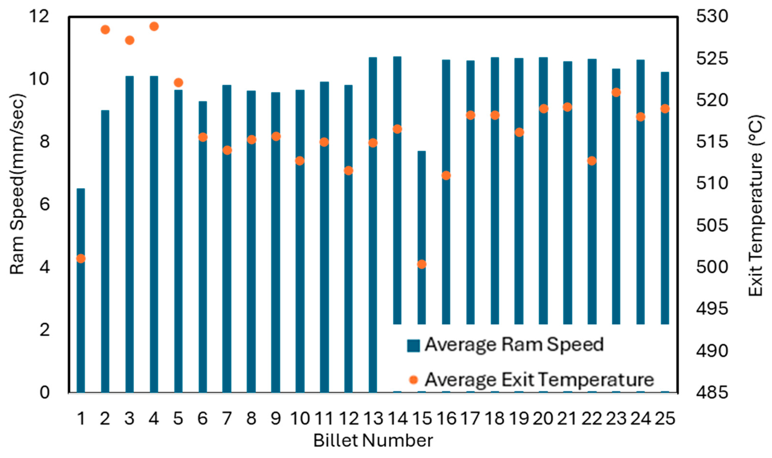 Metals 15 01136 g003 Metals 15 01136 g003