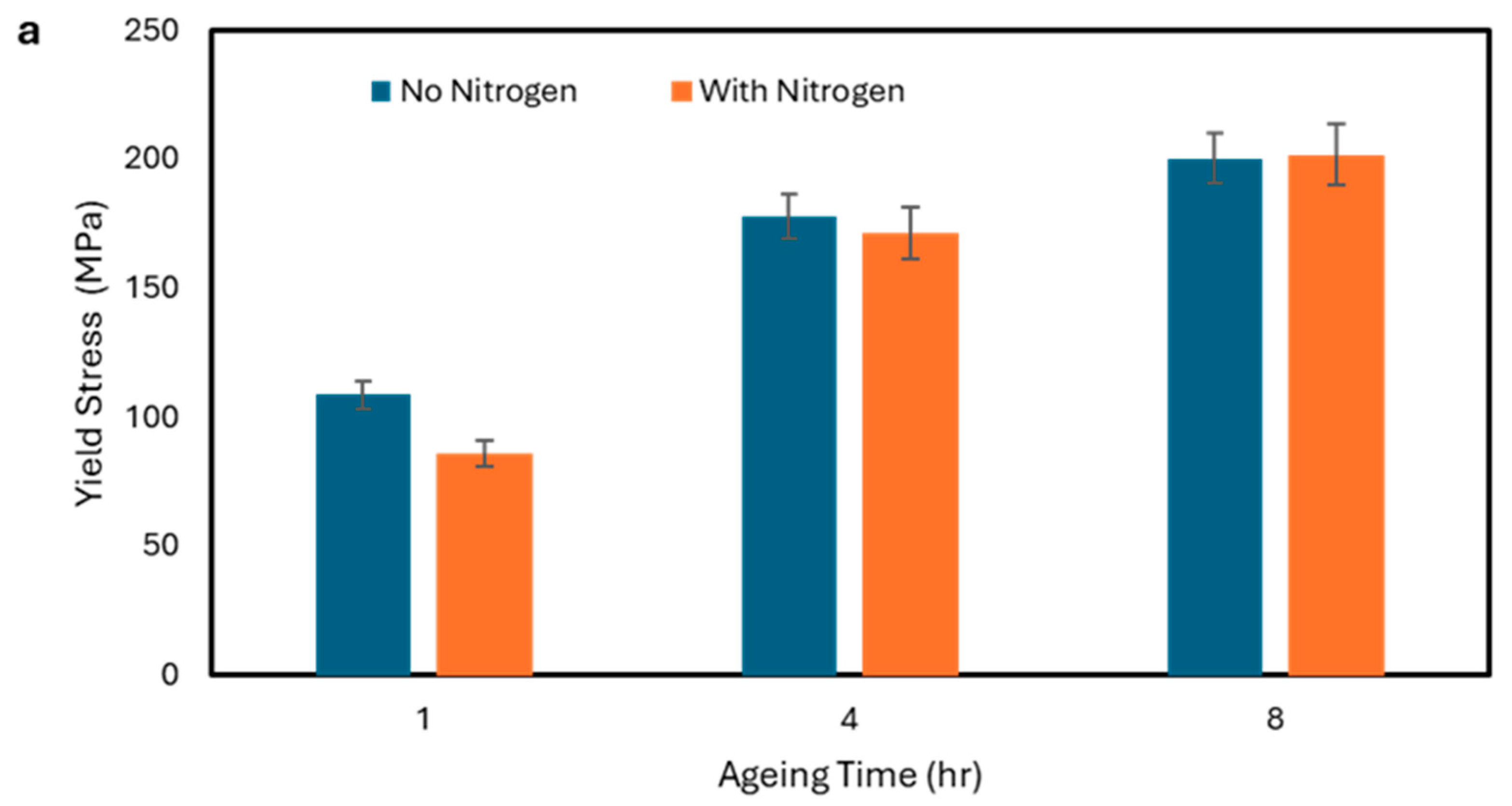 Metals 15 01136 g004a Metals 15 01136 g004a