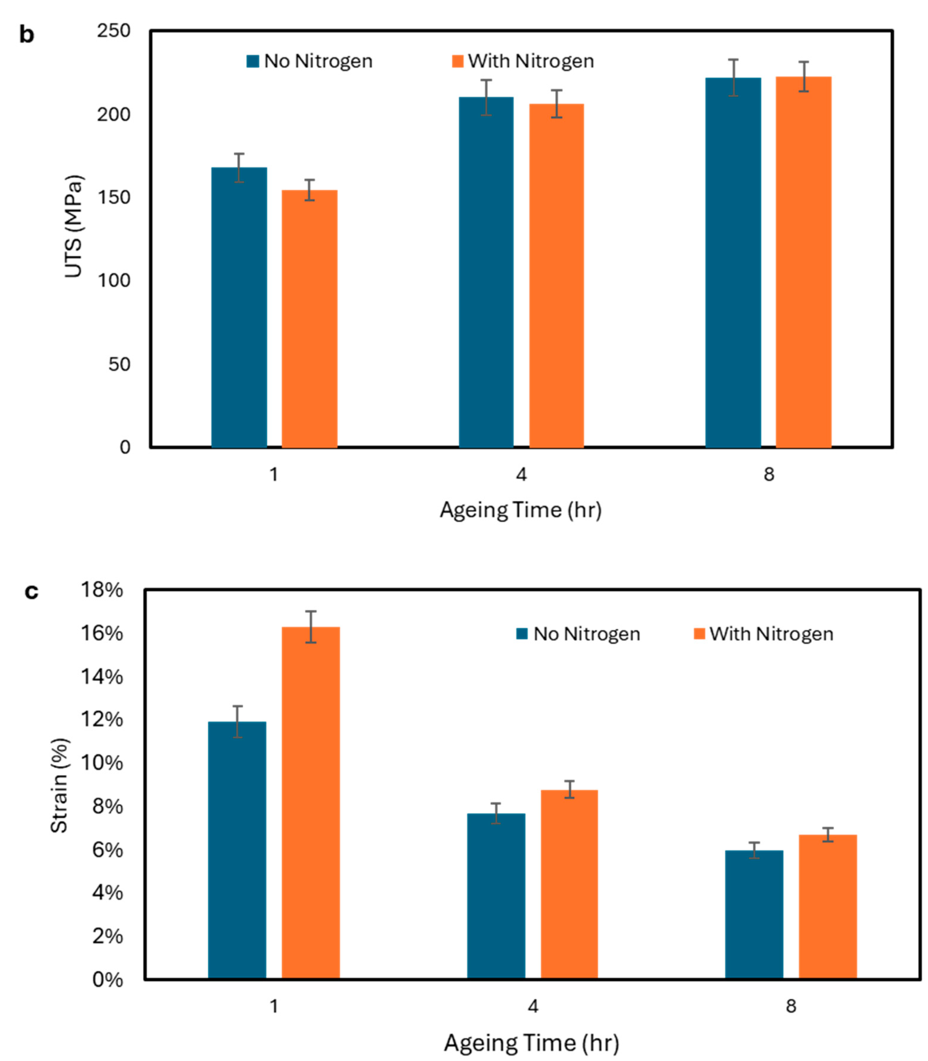 Metals 15 01136 g004b Metals 15 01136 g004b