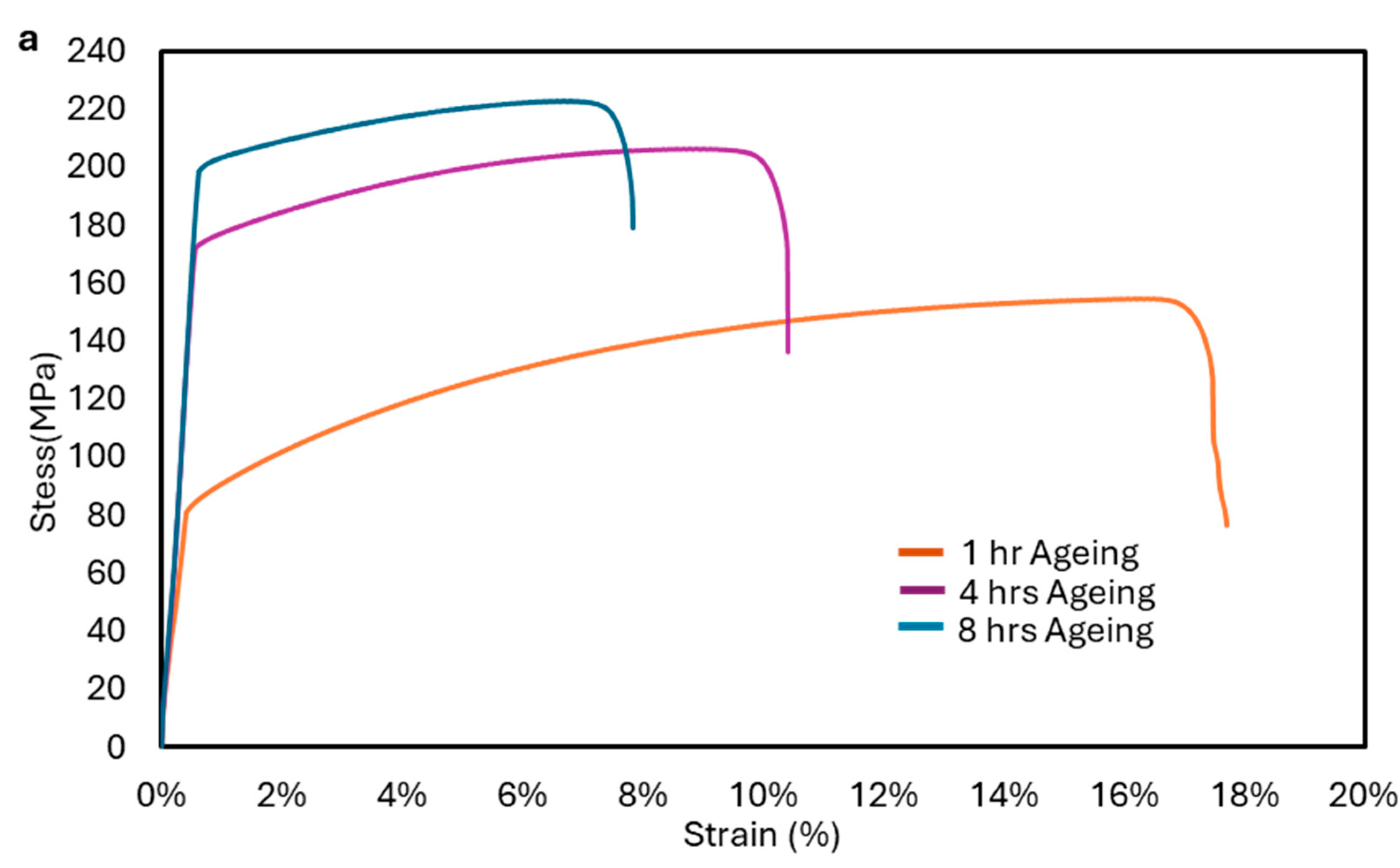 Metals 15 01136 g005a Metals 15 01136 g005a
