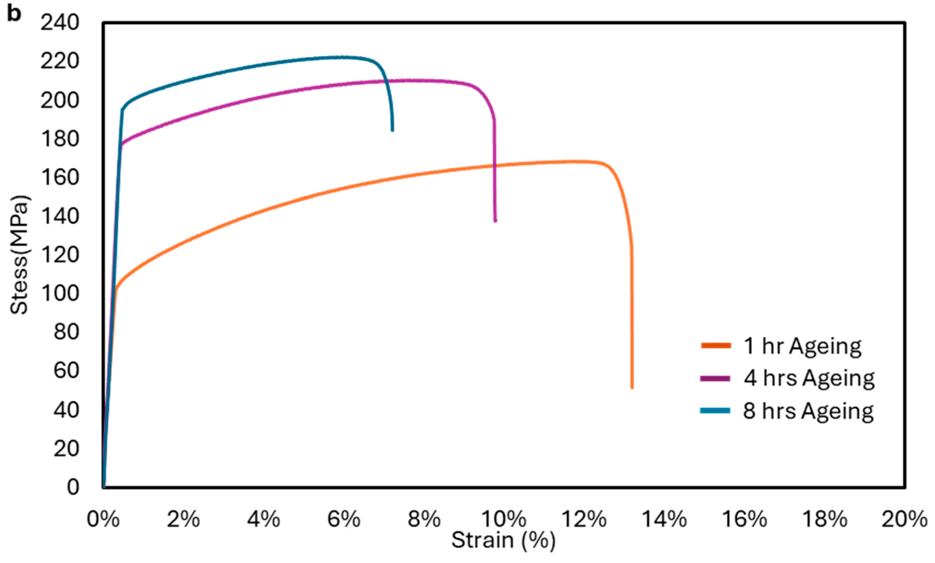 Metals 15 01136 g005b Metals 15 01136 g005b