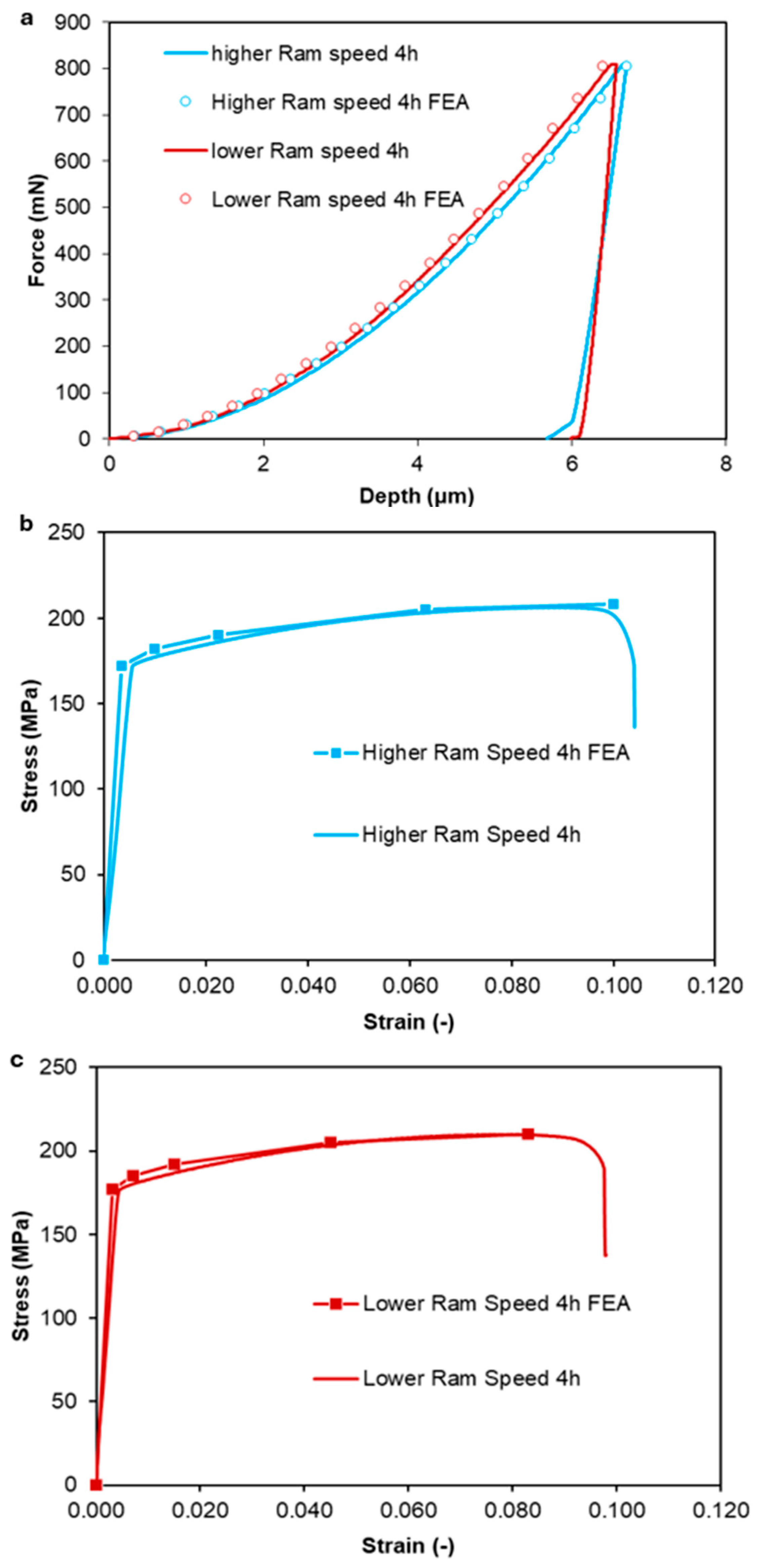 Metals 15 01136 g009 Metals 15 01136 g009