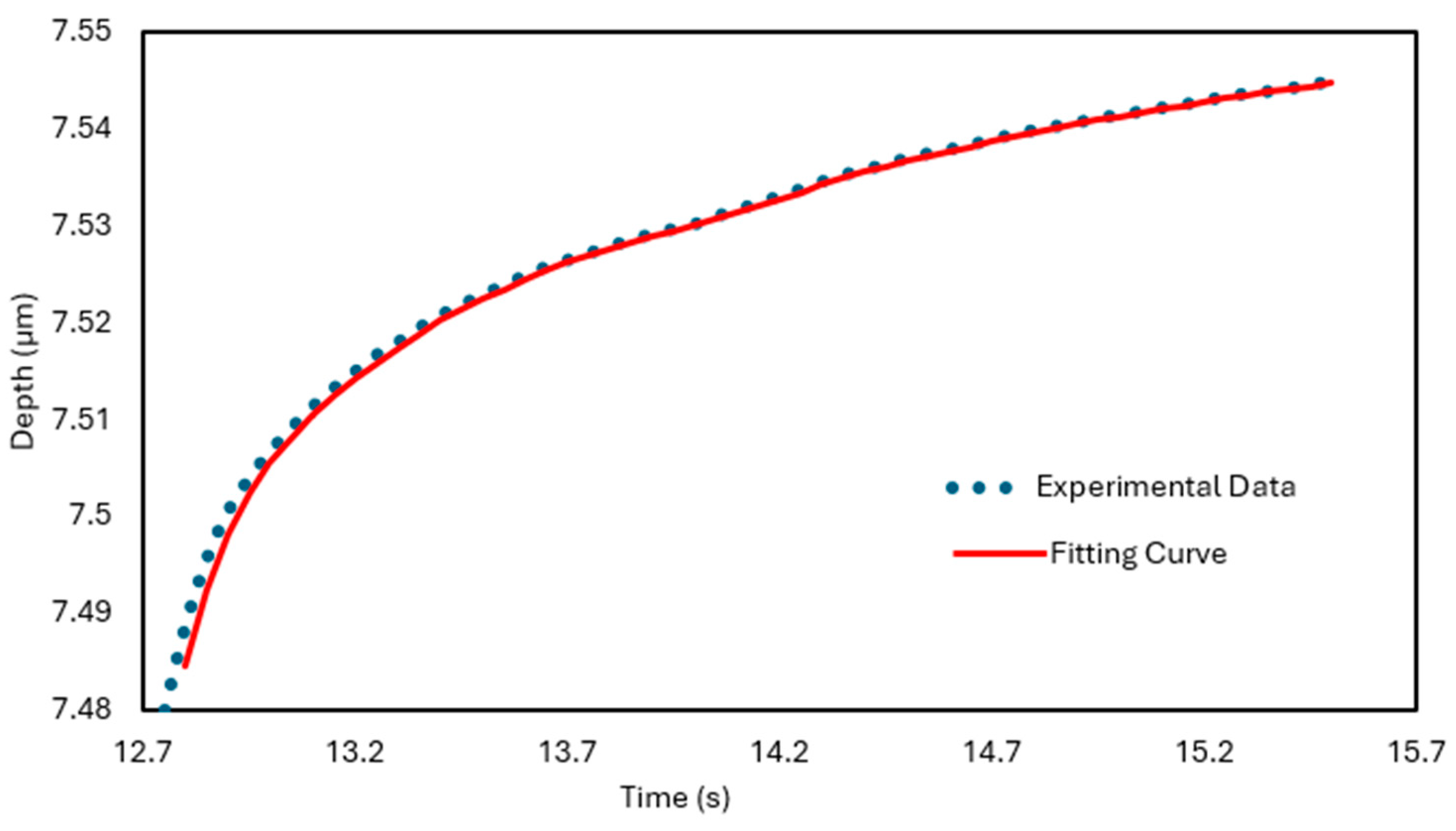 Metals 15 01136 g010 Metals 15 01136 g010