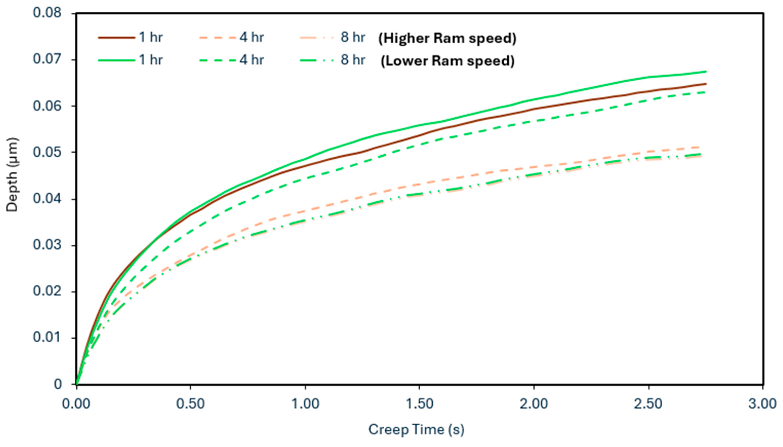 Metals 15 01136 g011 Metals 15 01136 g011