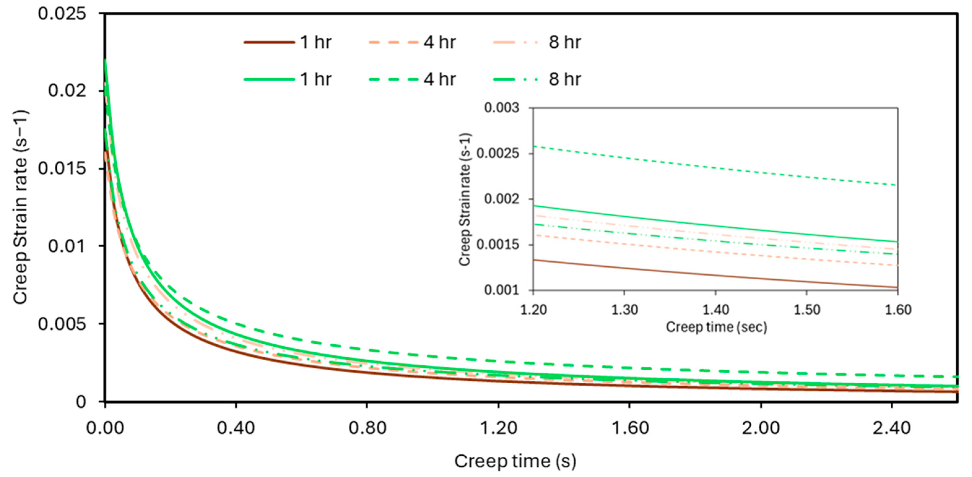 Metals 15 01136 g012 Metals 15 01136 g012