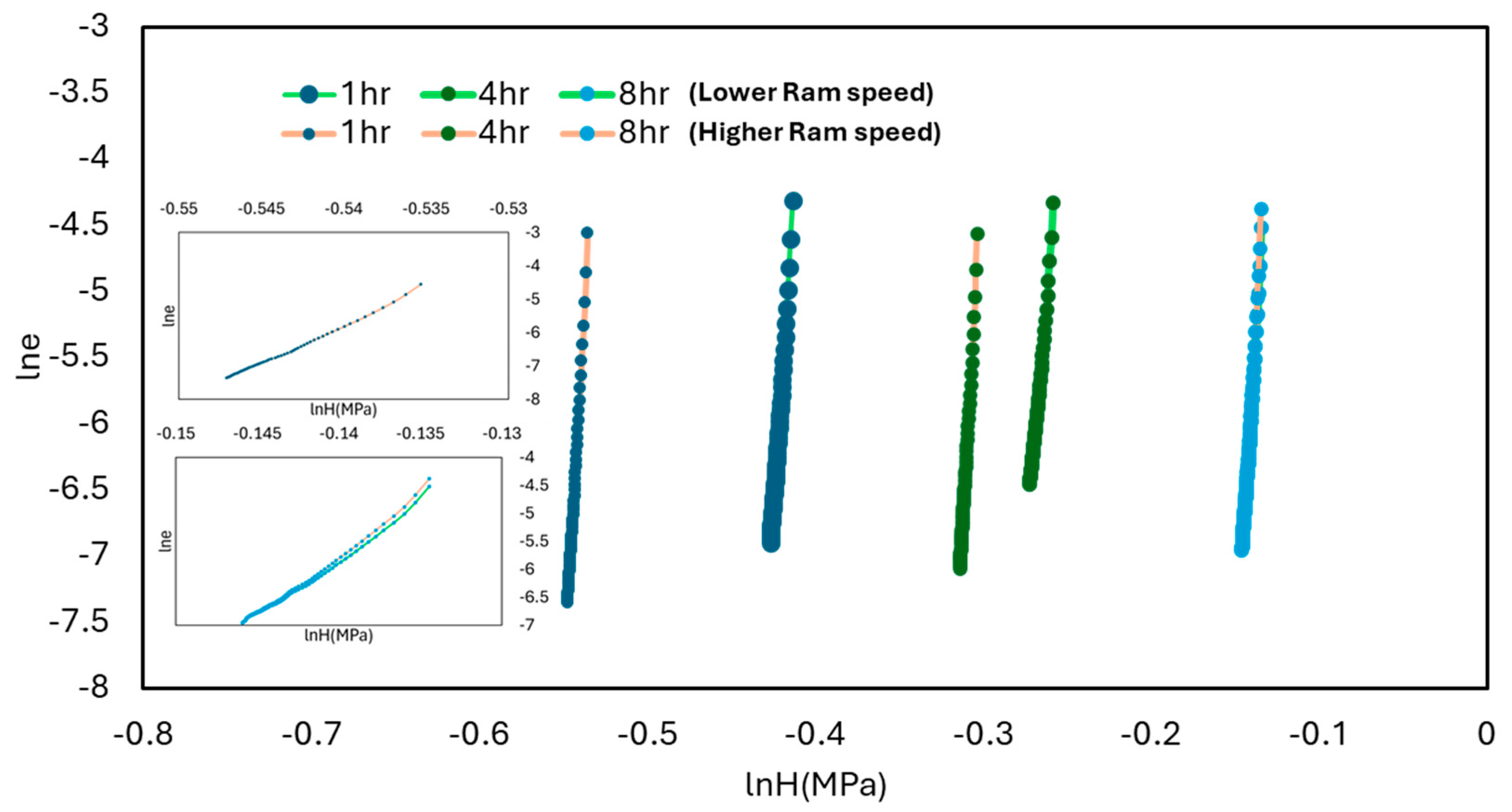 Metals 15 01136 g013 Metals 15 01136 g013