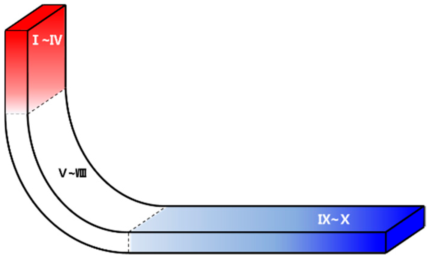 Metals 15 01137 g002