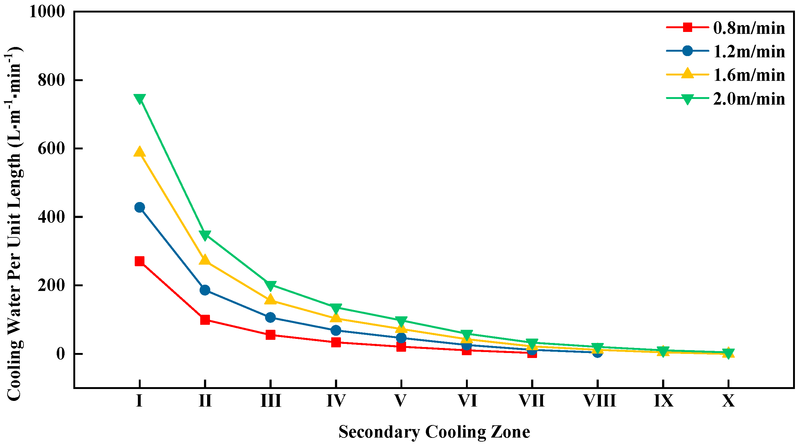 Metals 15 01137 g003