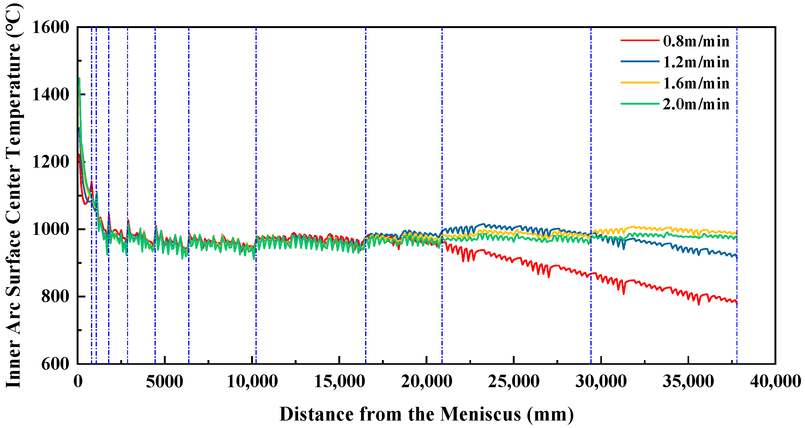 Metals 15 01137 g005