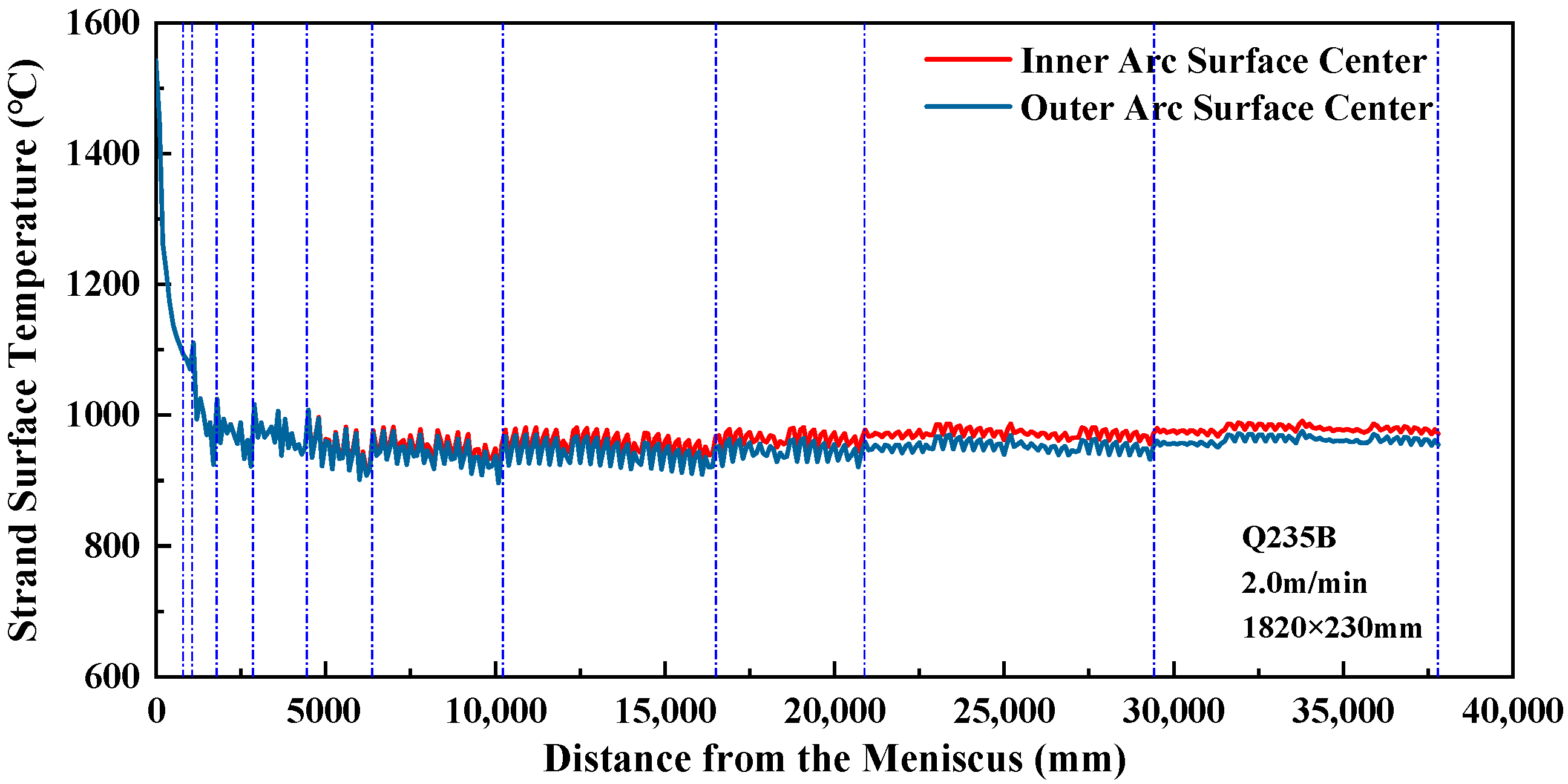Metals 15 01137 g006