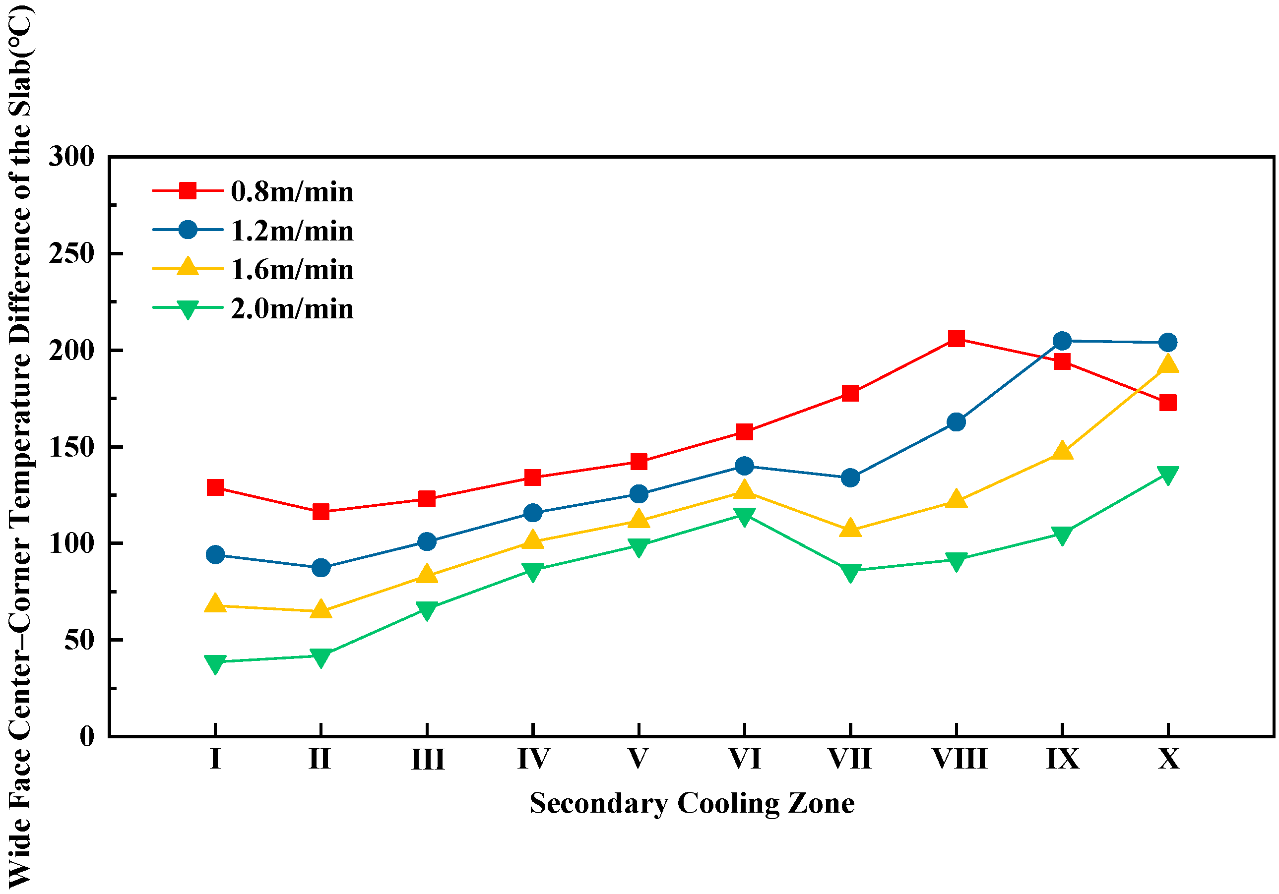 Metals 15 01137 g007