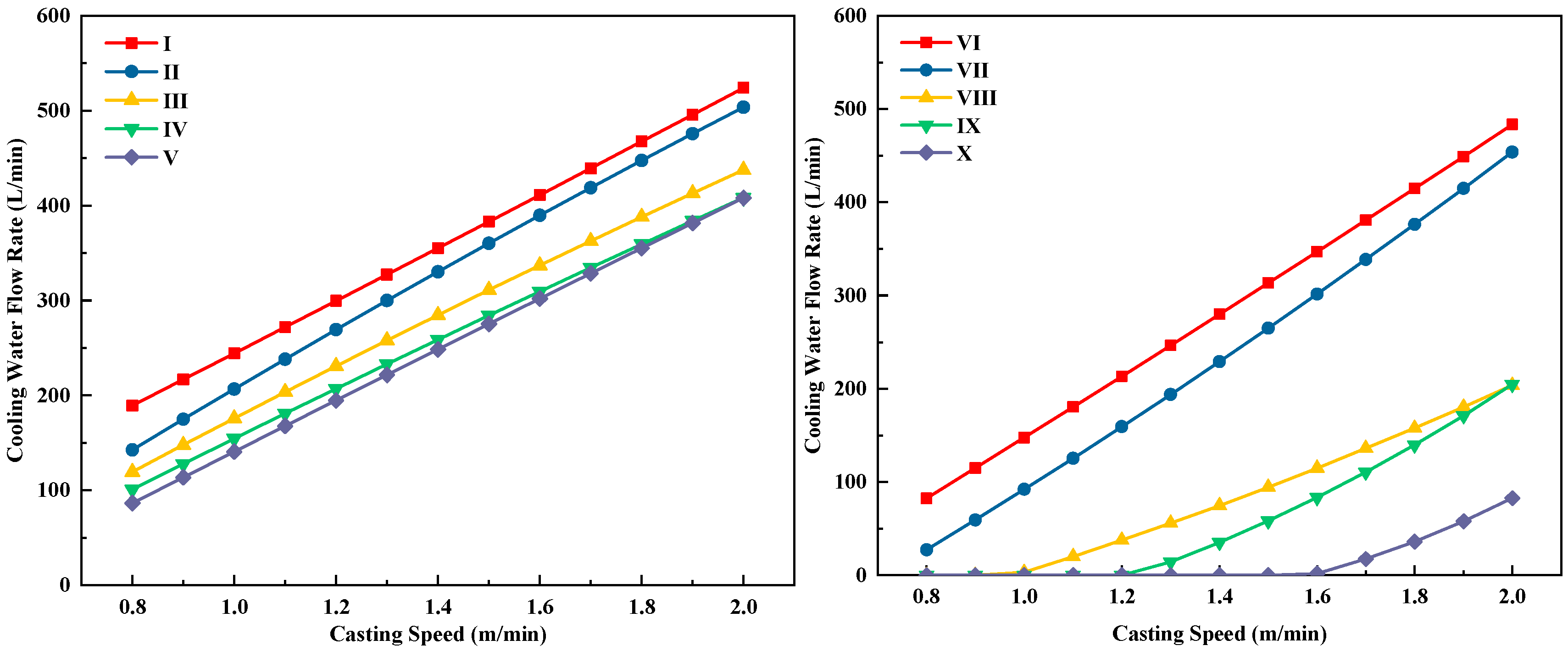Metals 15 01137 g014