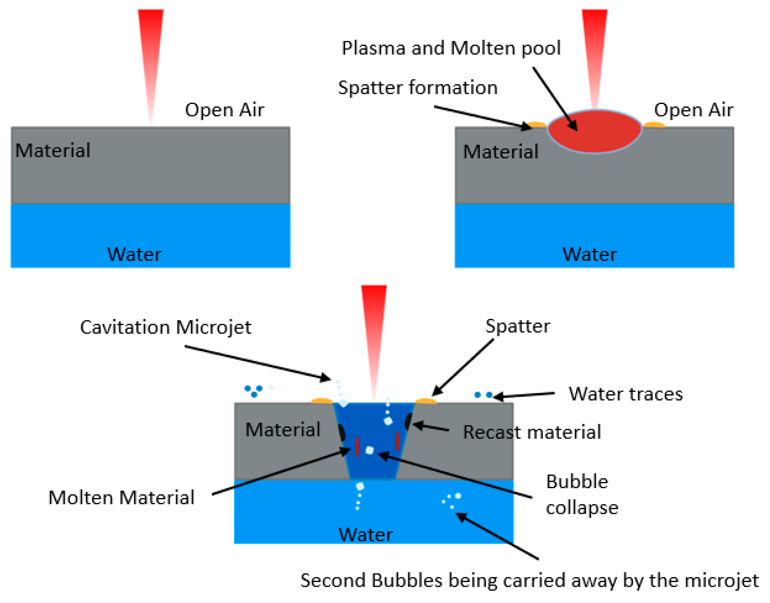 Metals 15 01138 g001 Metals 15 01138 g001