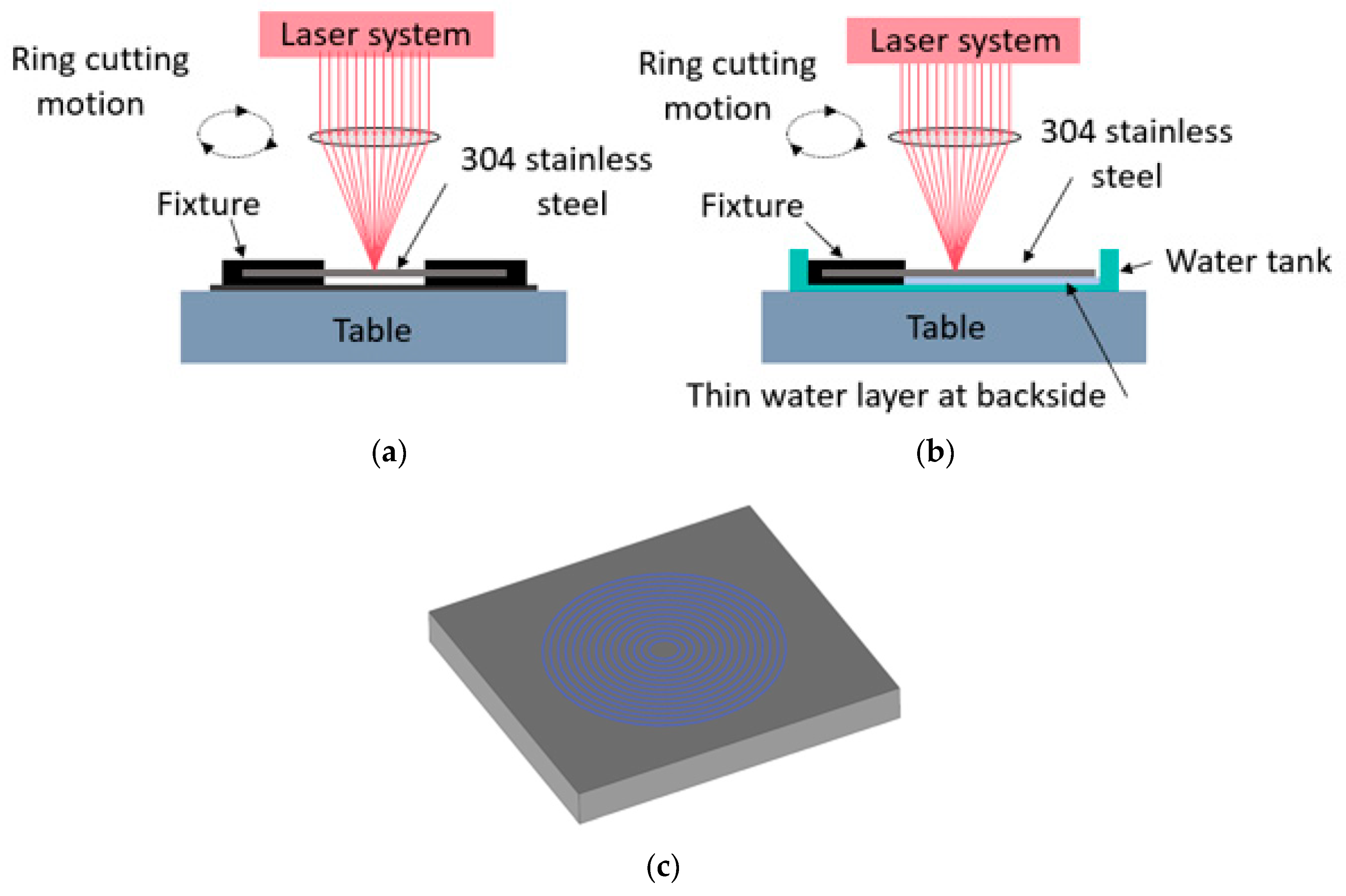 Metals 15 01138 g003 Metals 15 01138 g003