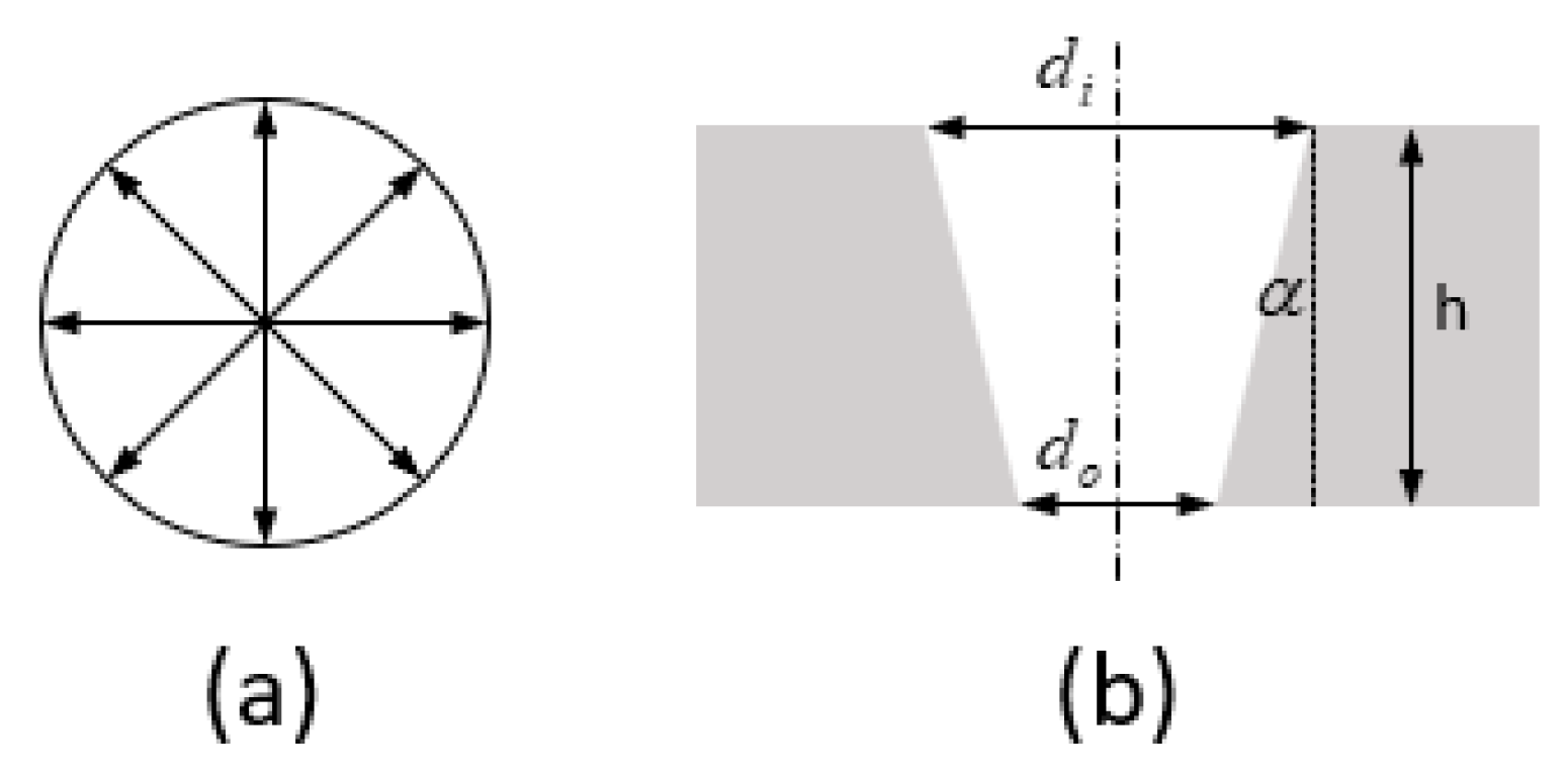 Metals 15 01138 g004 Metals 15 01138 g004