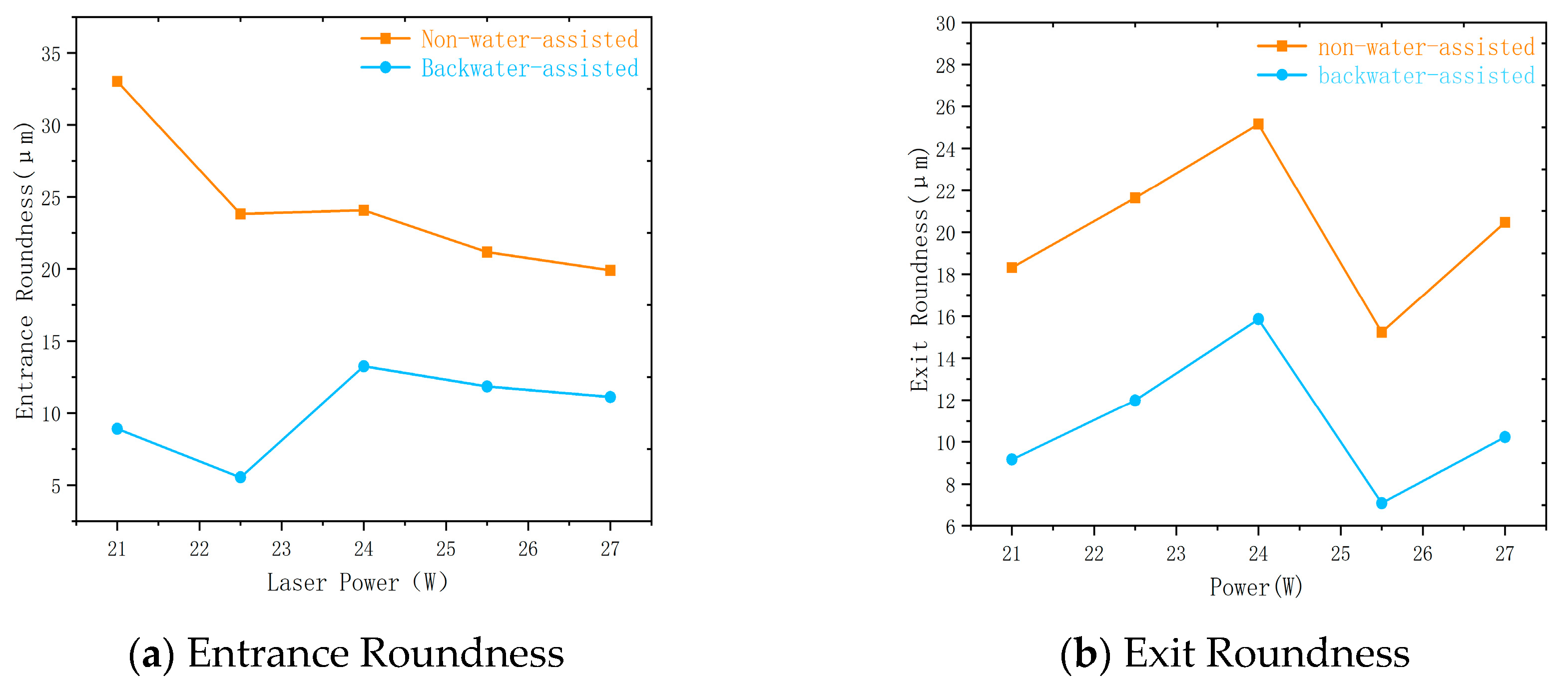 Metals 15 01138 g009 Metals 15 01138 g009