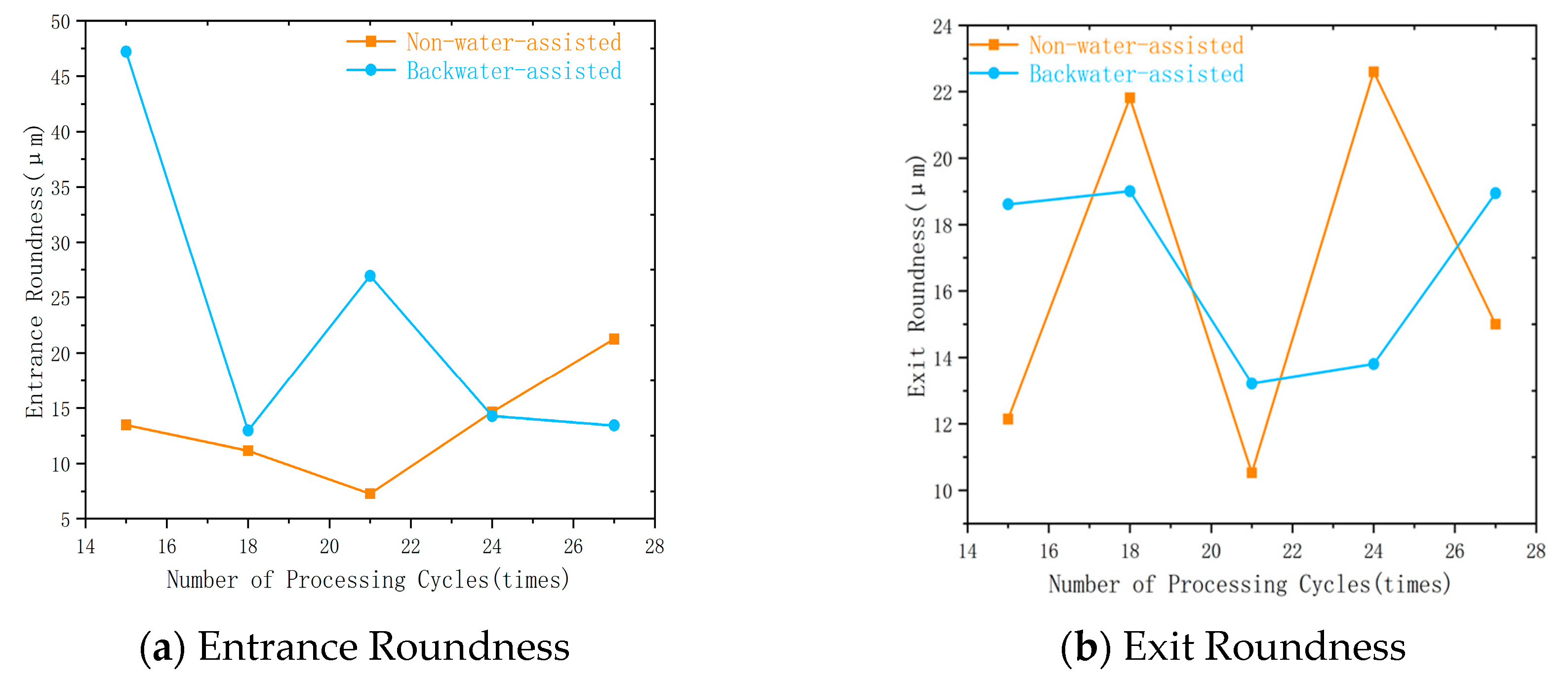 Metals 15 01138 g011 Metals 15 01138 g011