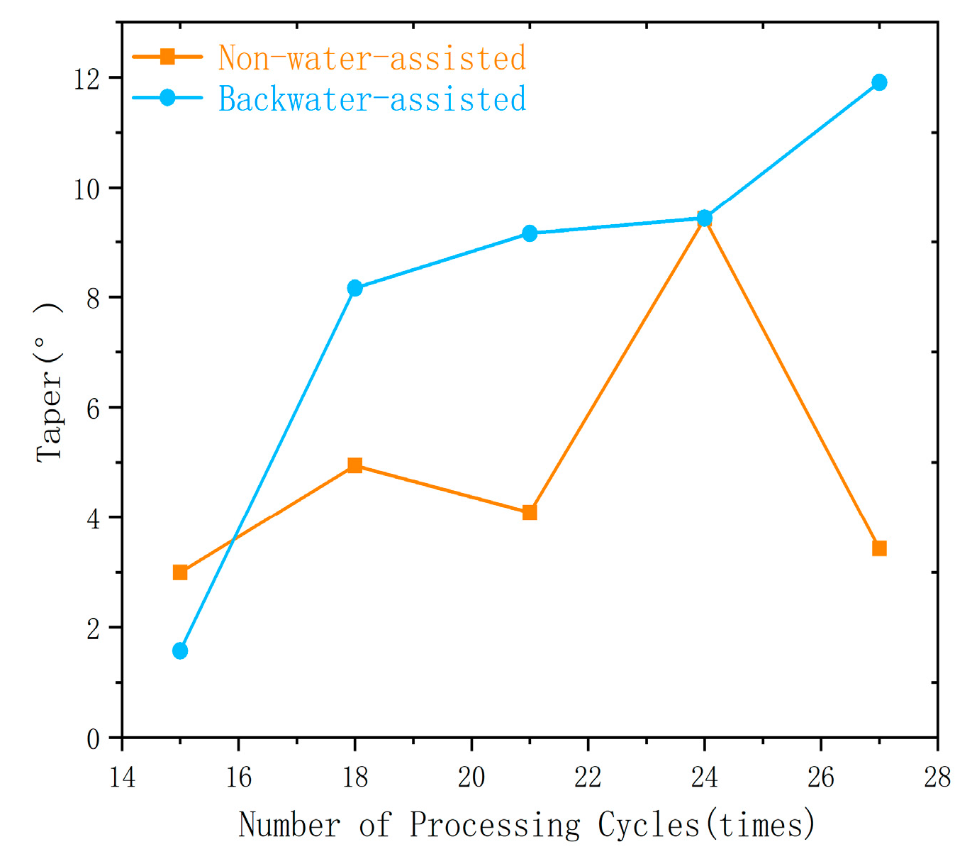 Metals 15 01138 g012 Metals 15 01138 g012