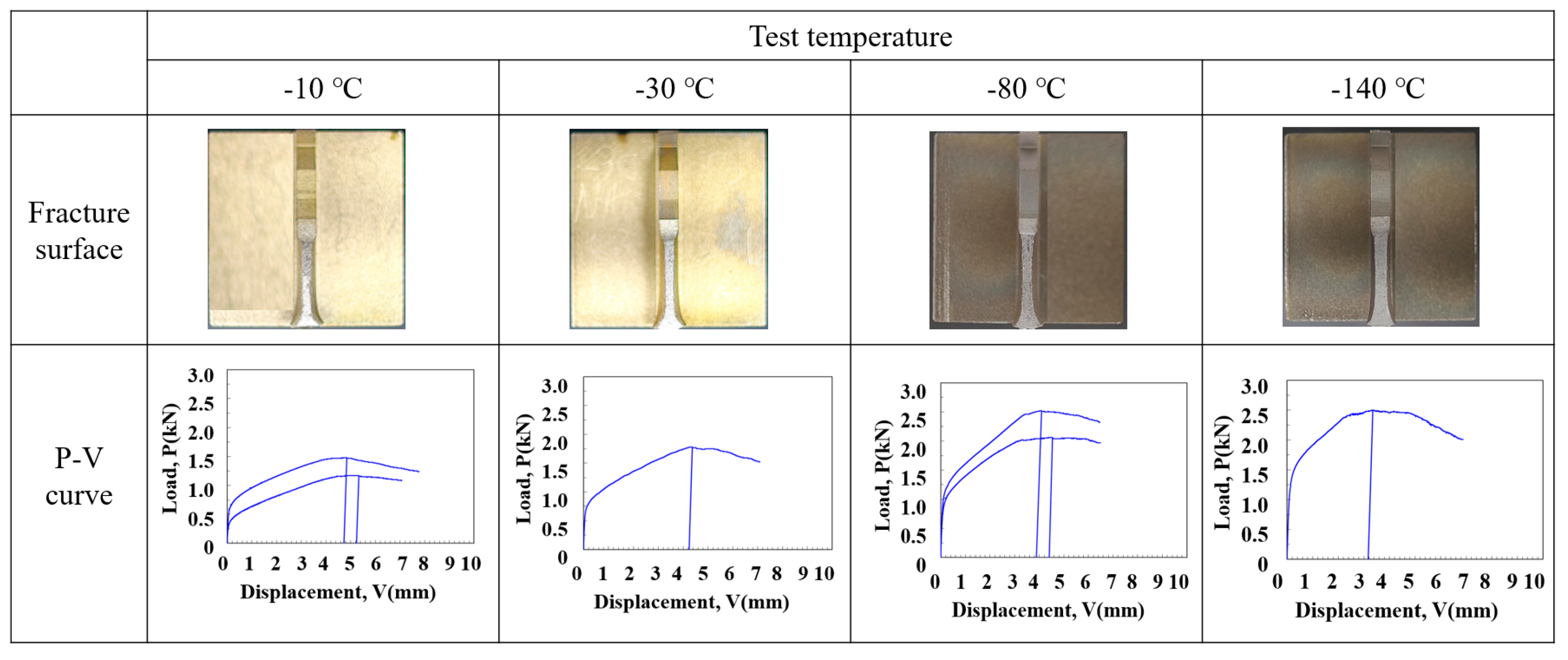 Metals 15 01139 g007