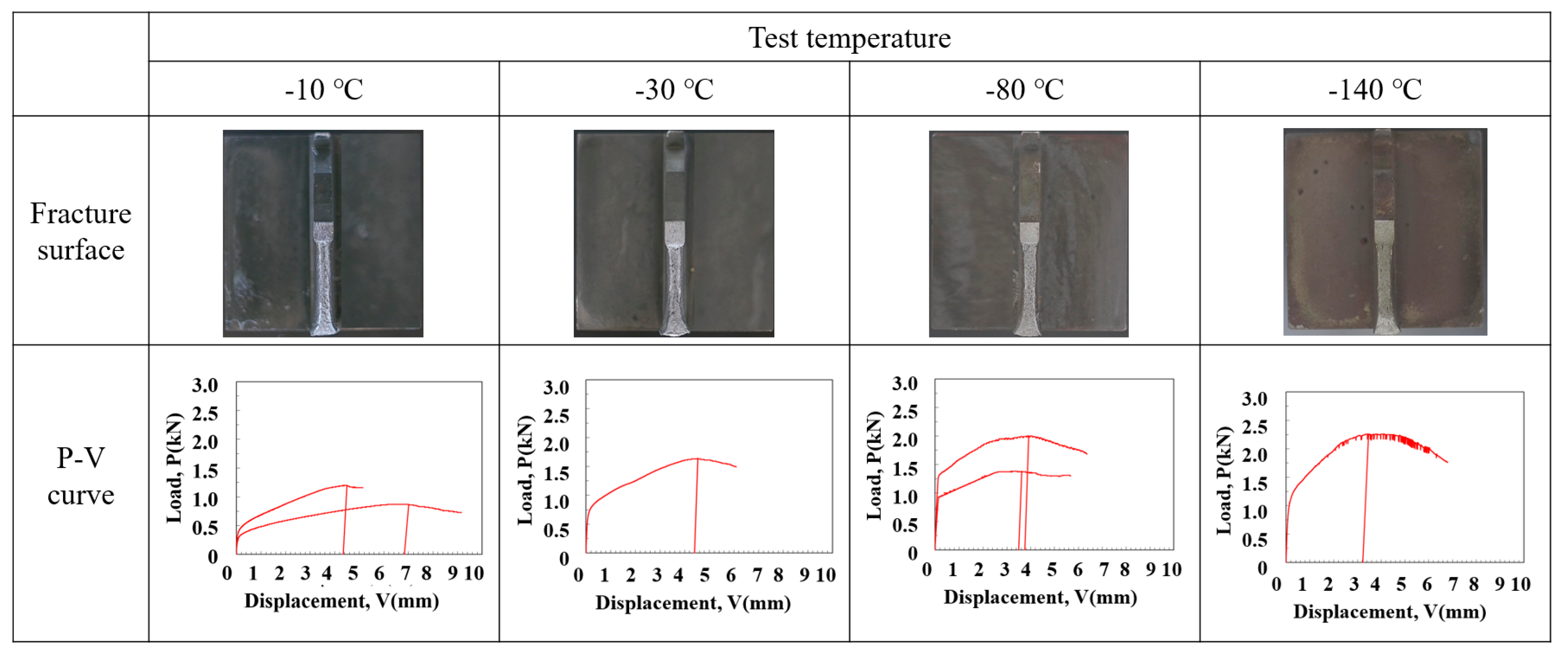 Metals 15 01139 g009