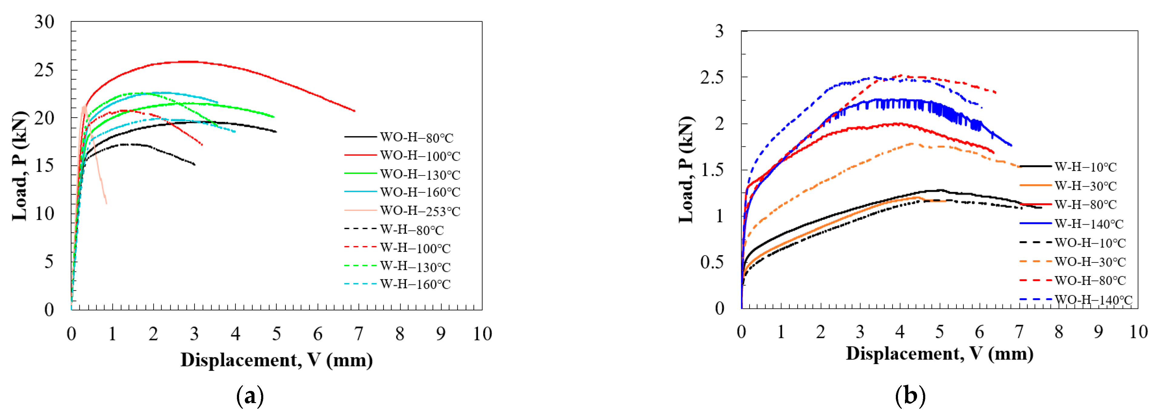 Metals 15 01139 g010