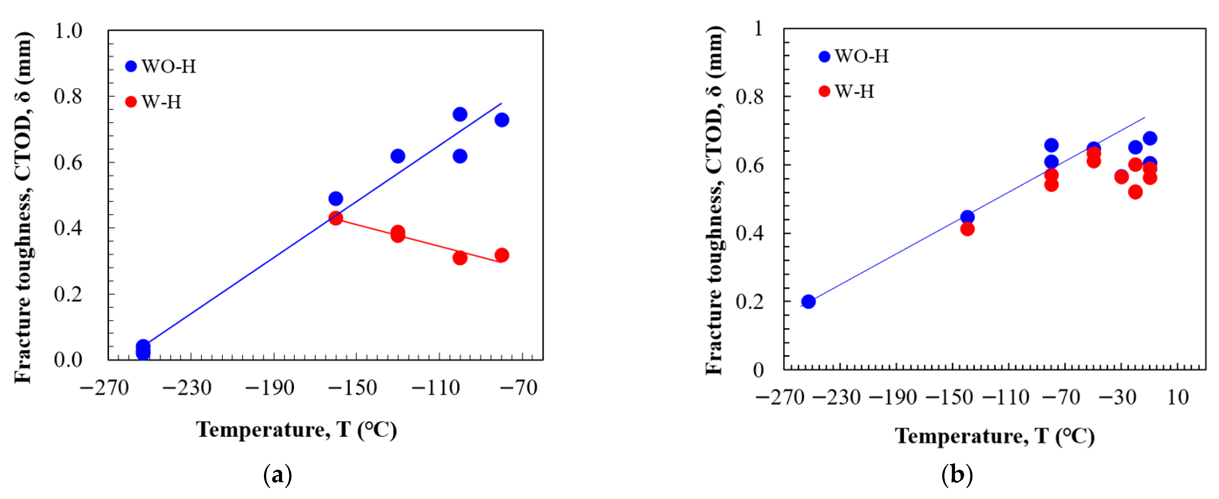 Metals 15 01139 g011