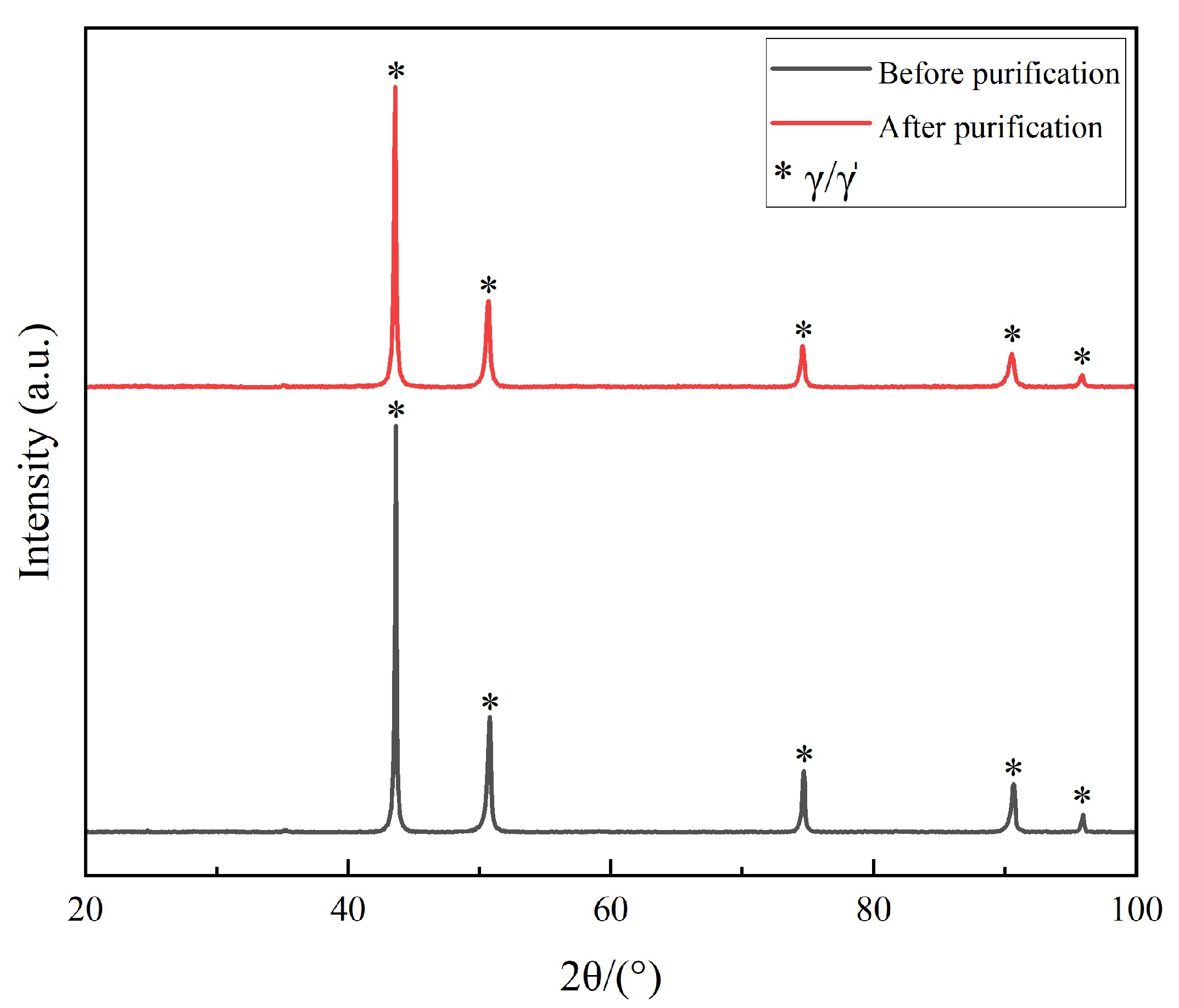 Metals 15 01140 g005