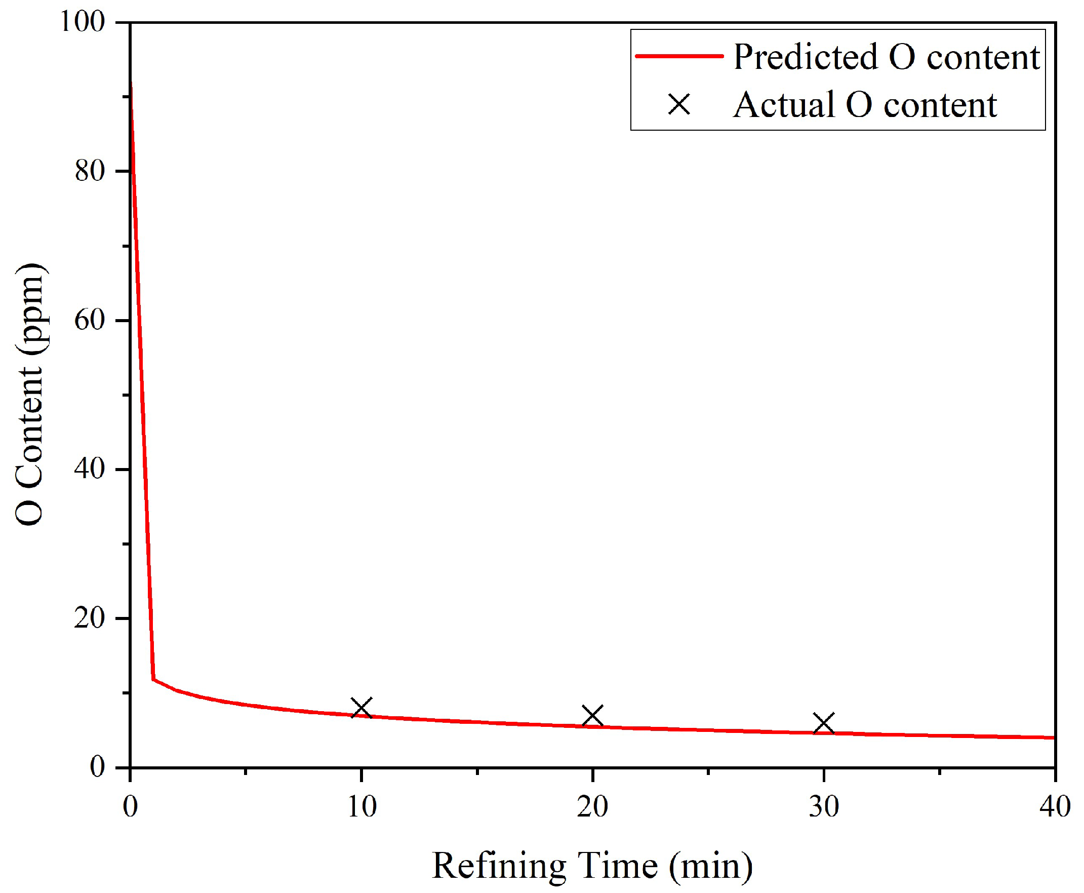 Metals 15 01140 g006