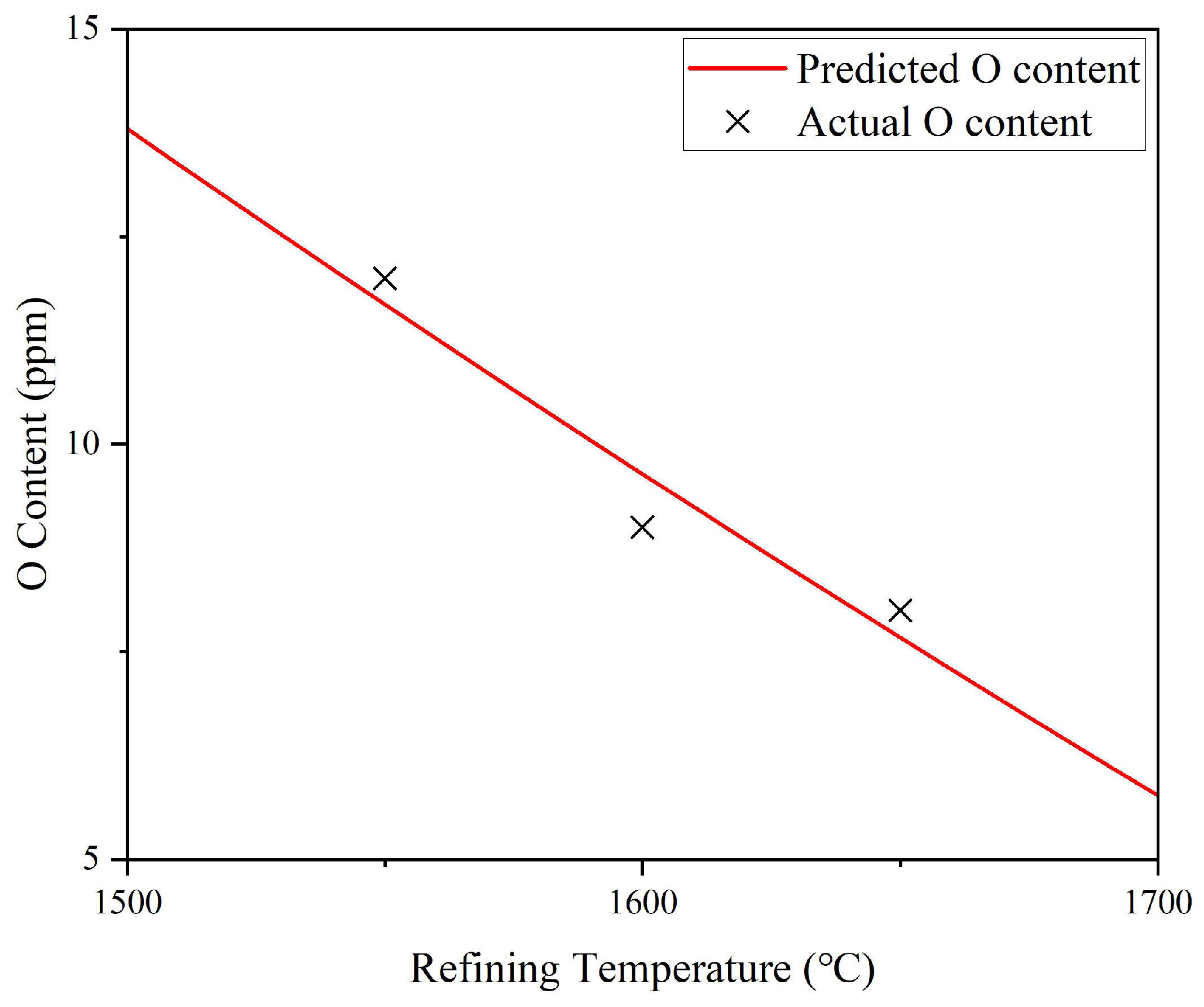 Metals 15 01140 g007