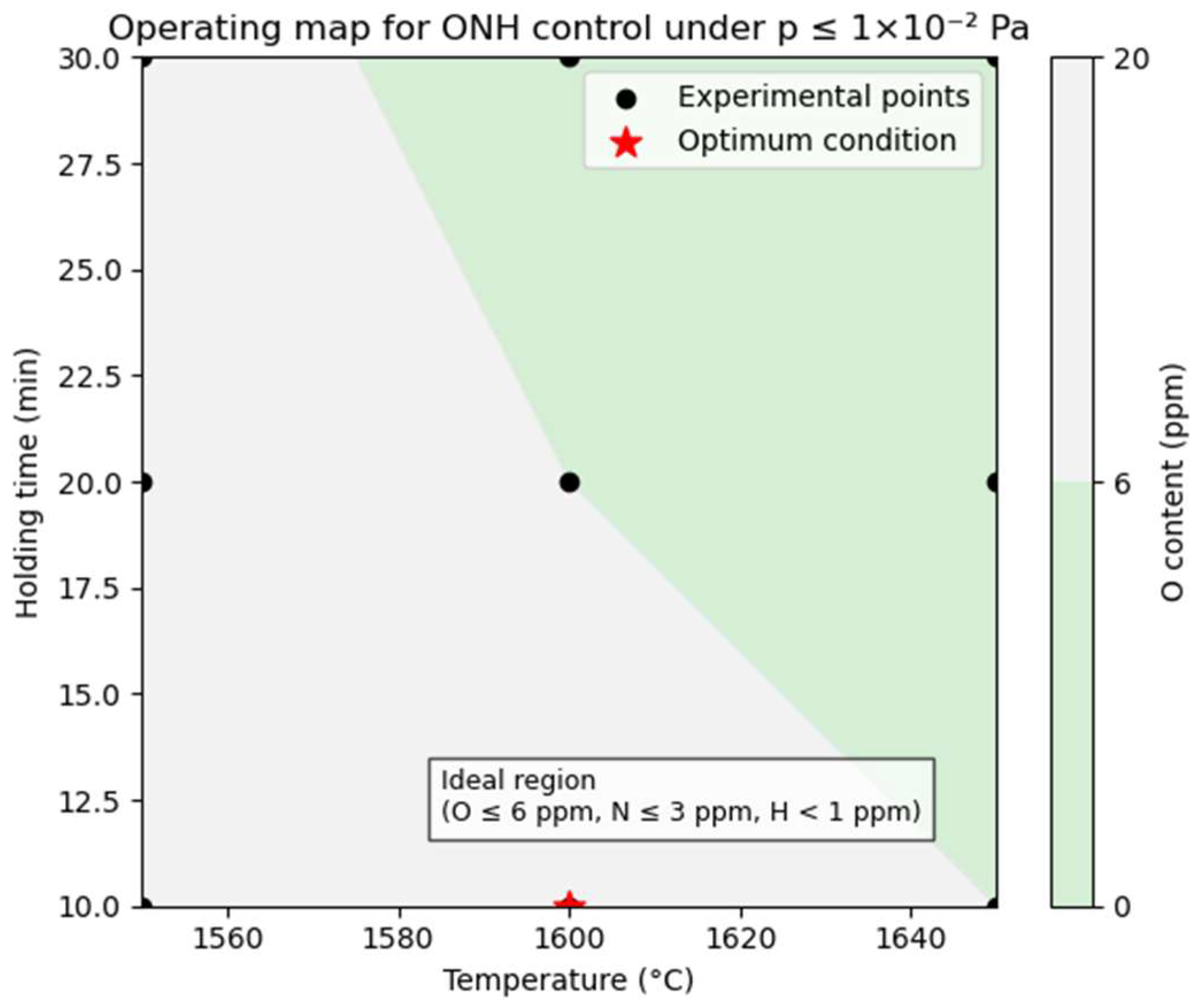 Metals 15 01140 g008
