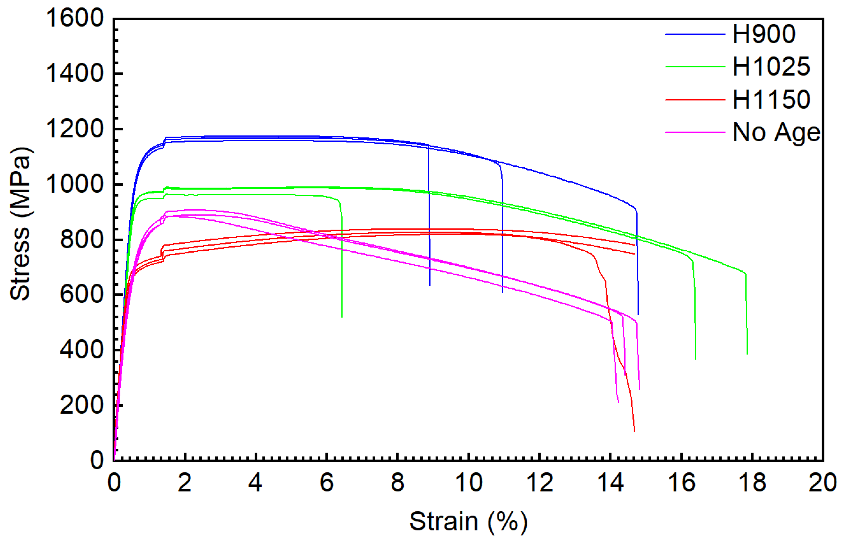 Metals 15 01141 g007 Metals 15 01141 g007