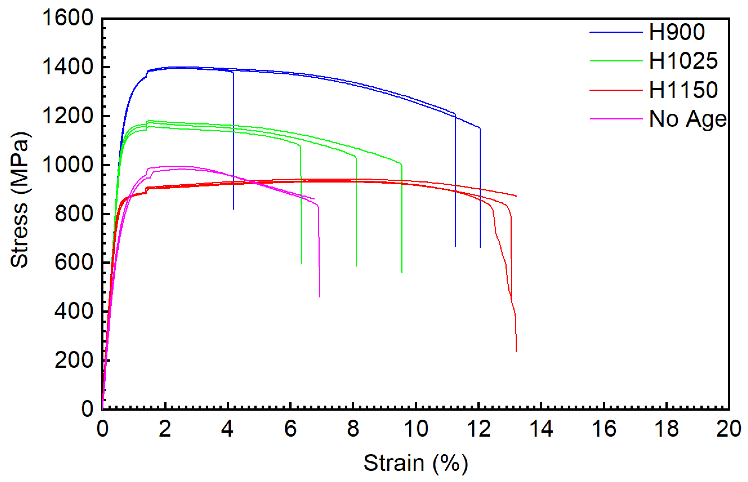 Metals 15 01141 g008 Metals 15 01141 g008