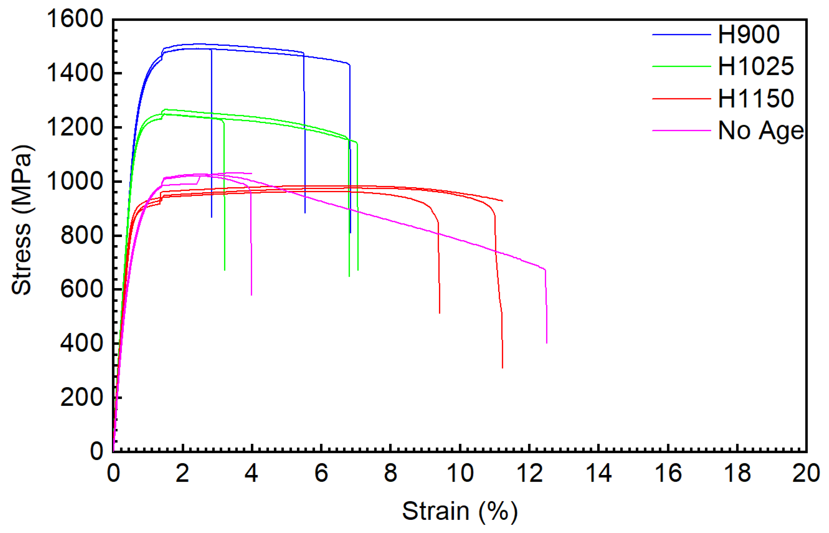 Metals 15 01141 g009 Metals 15 01141 g009