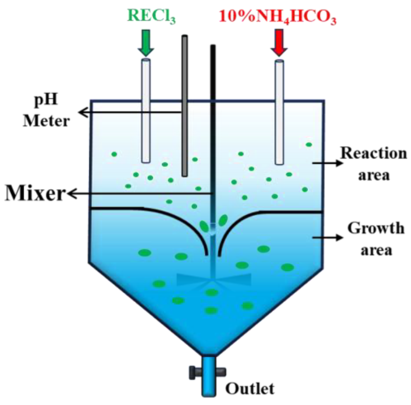 Metals 15 01142 g001 Metals 15 01142 g001