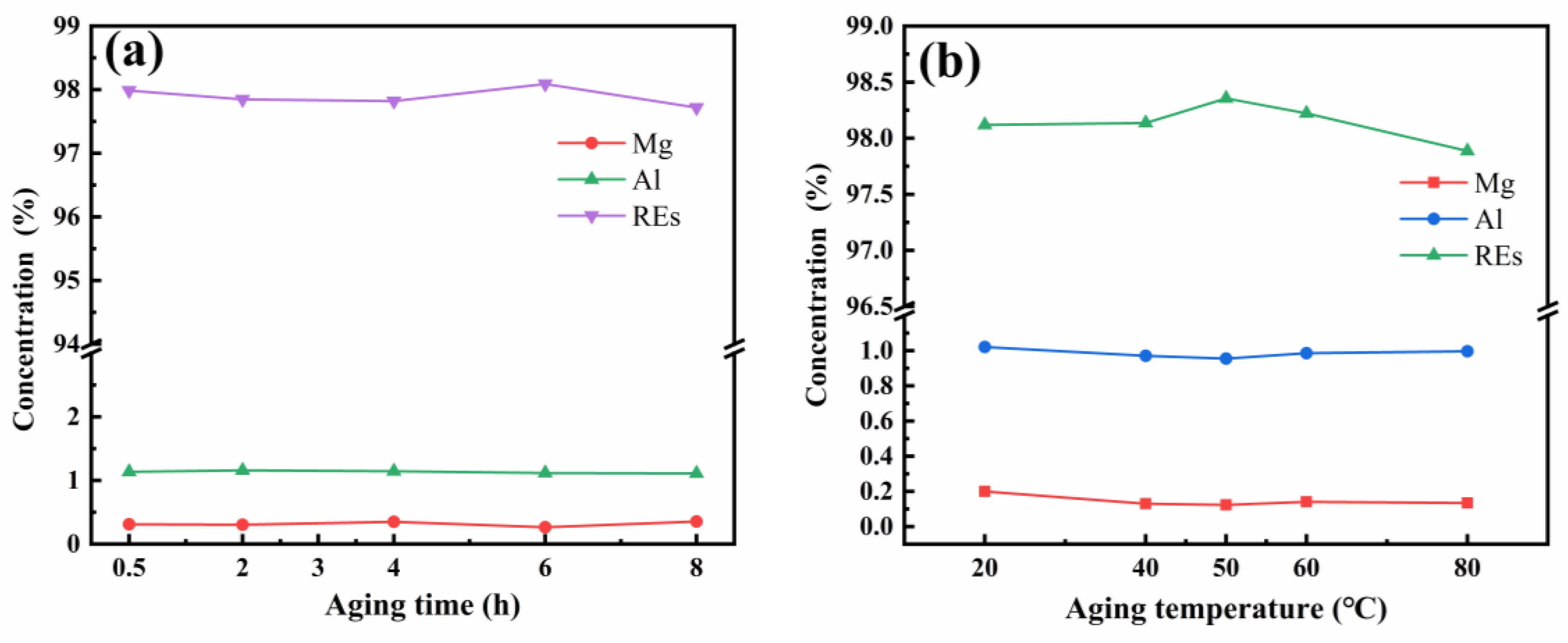 Metals 15 01142 g004 Metals 15 01142 g004