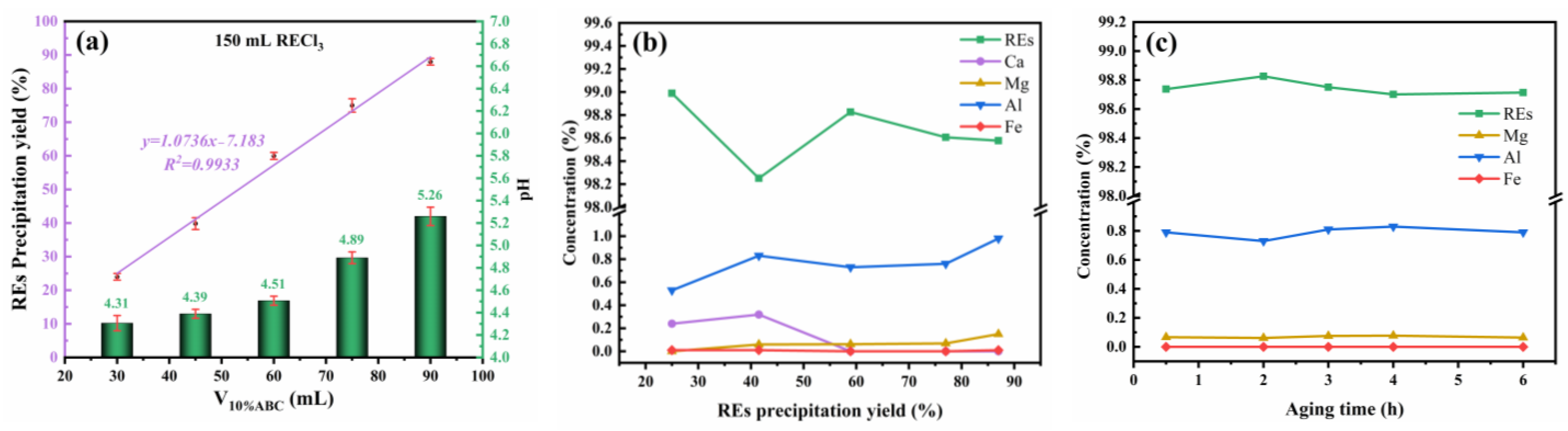 Metals 15 01142 g005 Metals 15 01142 g005