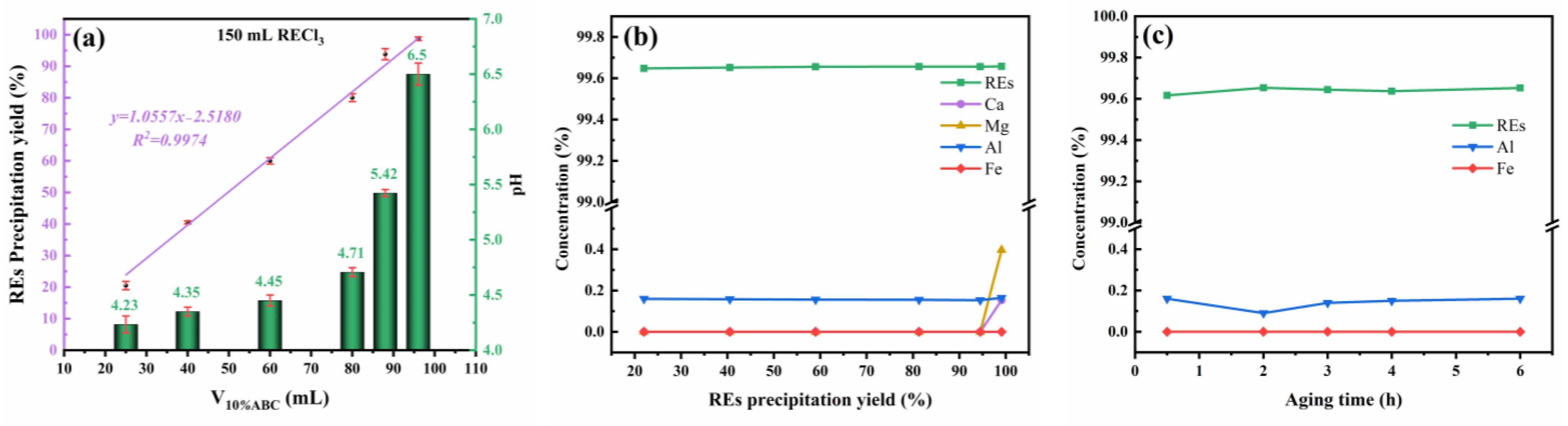 Metals 15 01142 g006 Metals 15 01142 g006