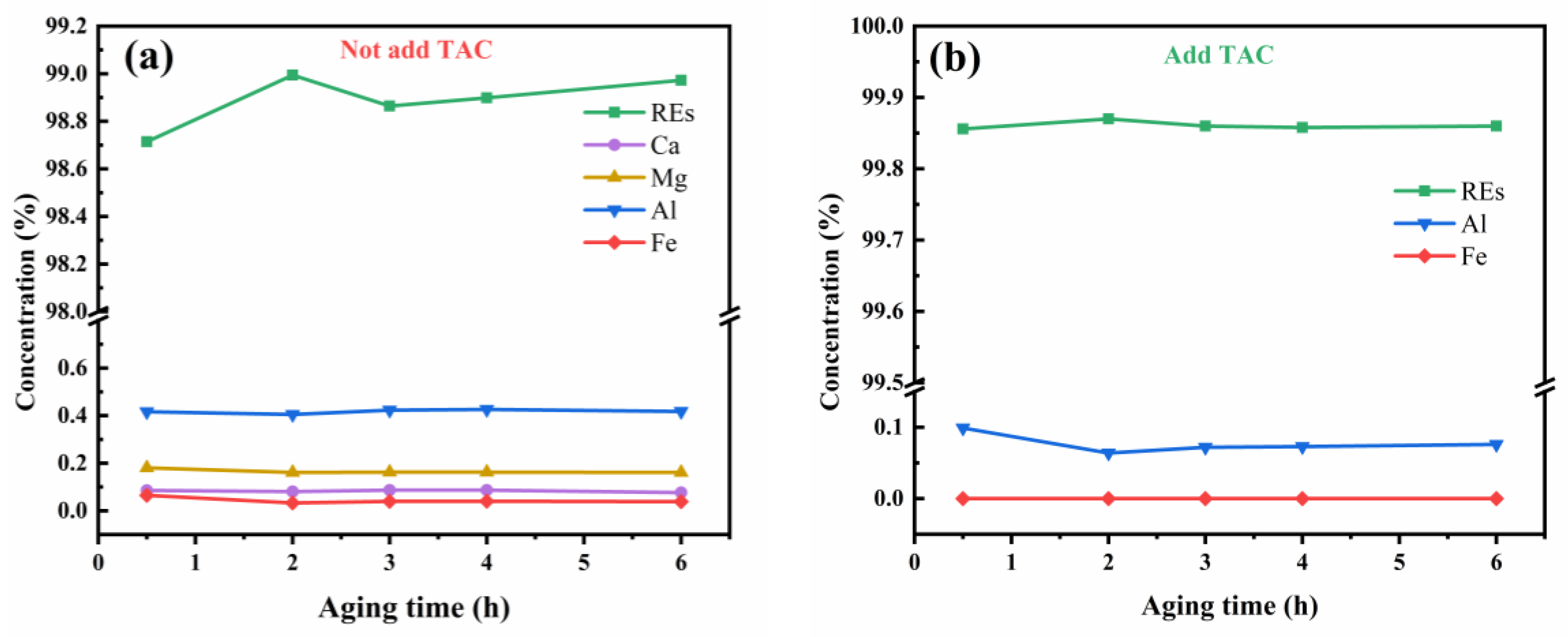 Metals 15 01142 g007 Metals 15 01142 g007