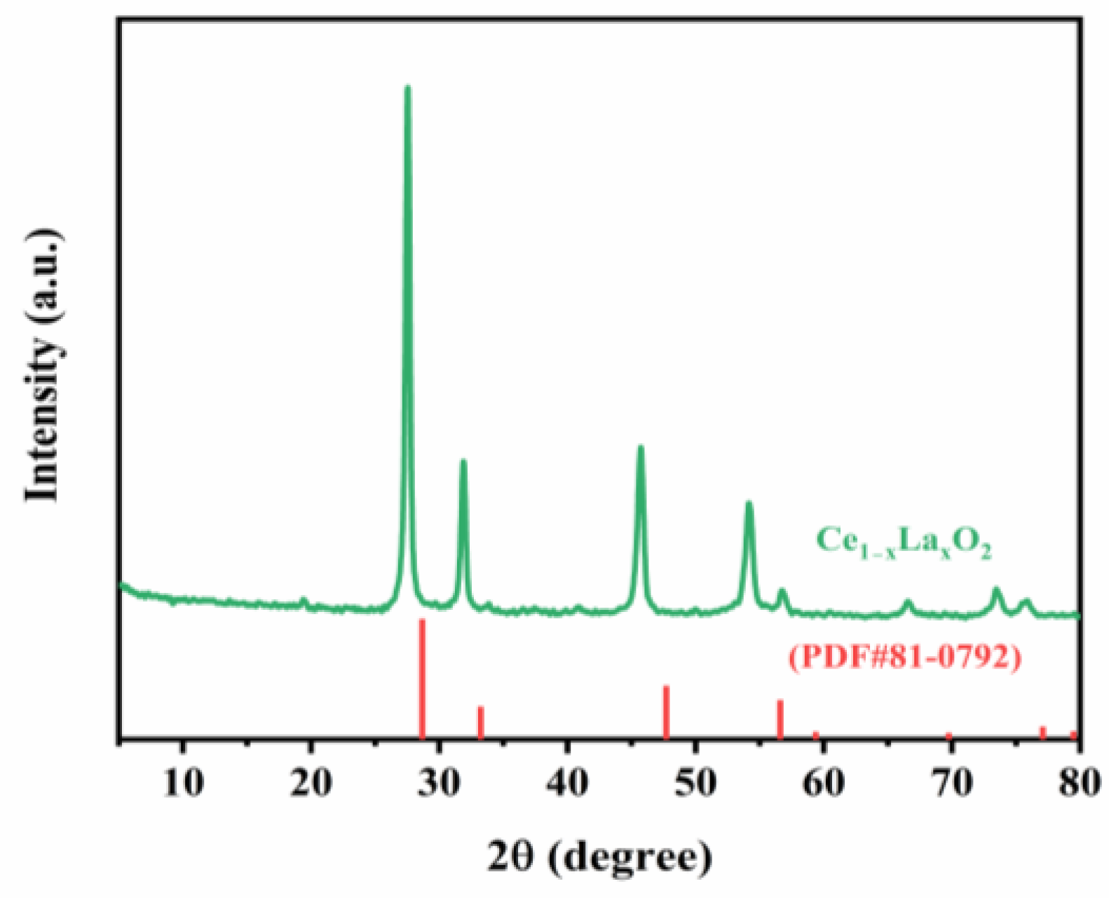 Metals 15 01142 g008 Metals 15 01142 g008
