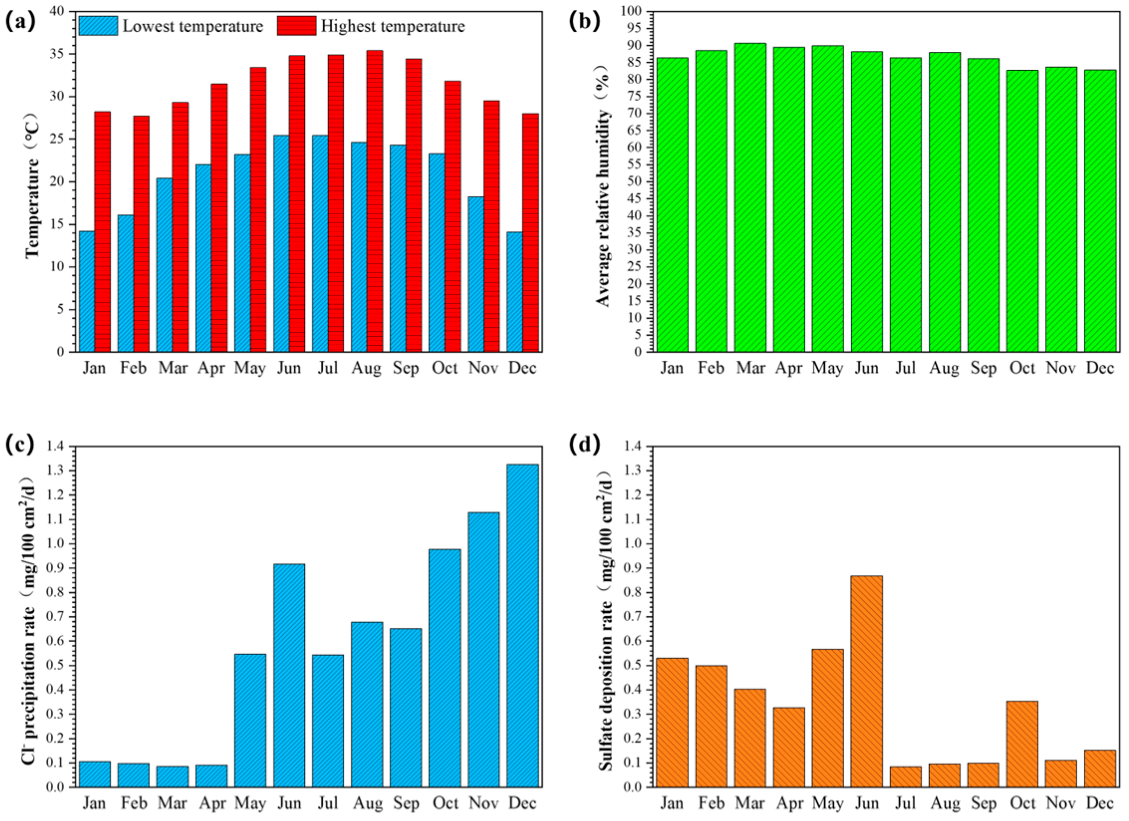 Metals 15 01143 g001