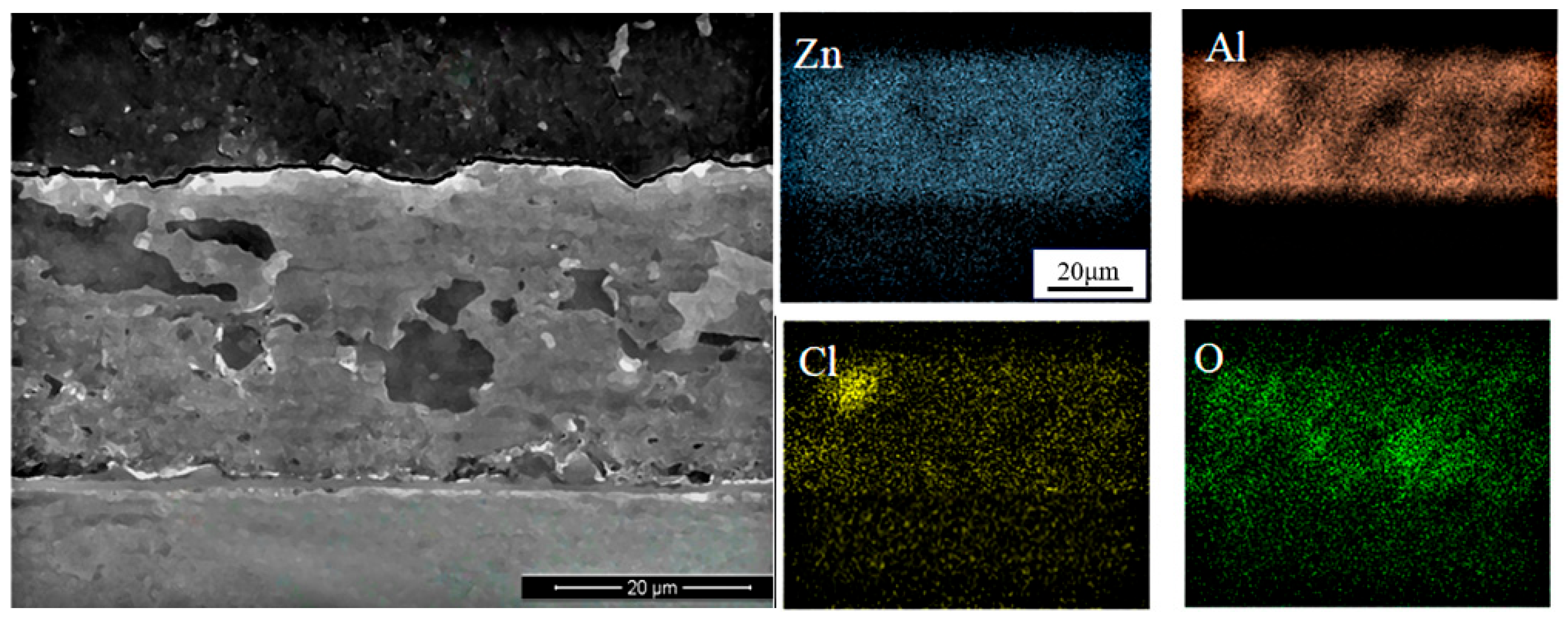 Metals 15 01143 g007