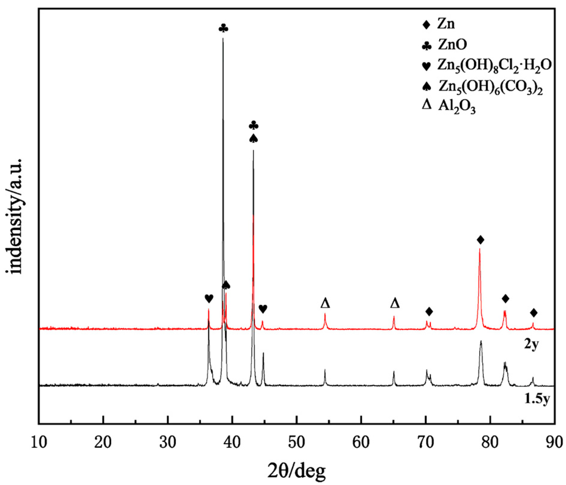 Metals 15 01143 g008