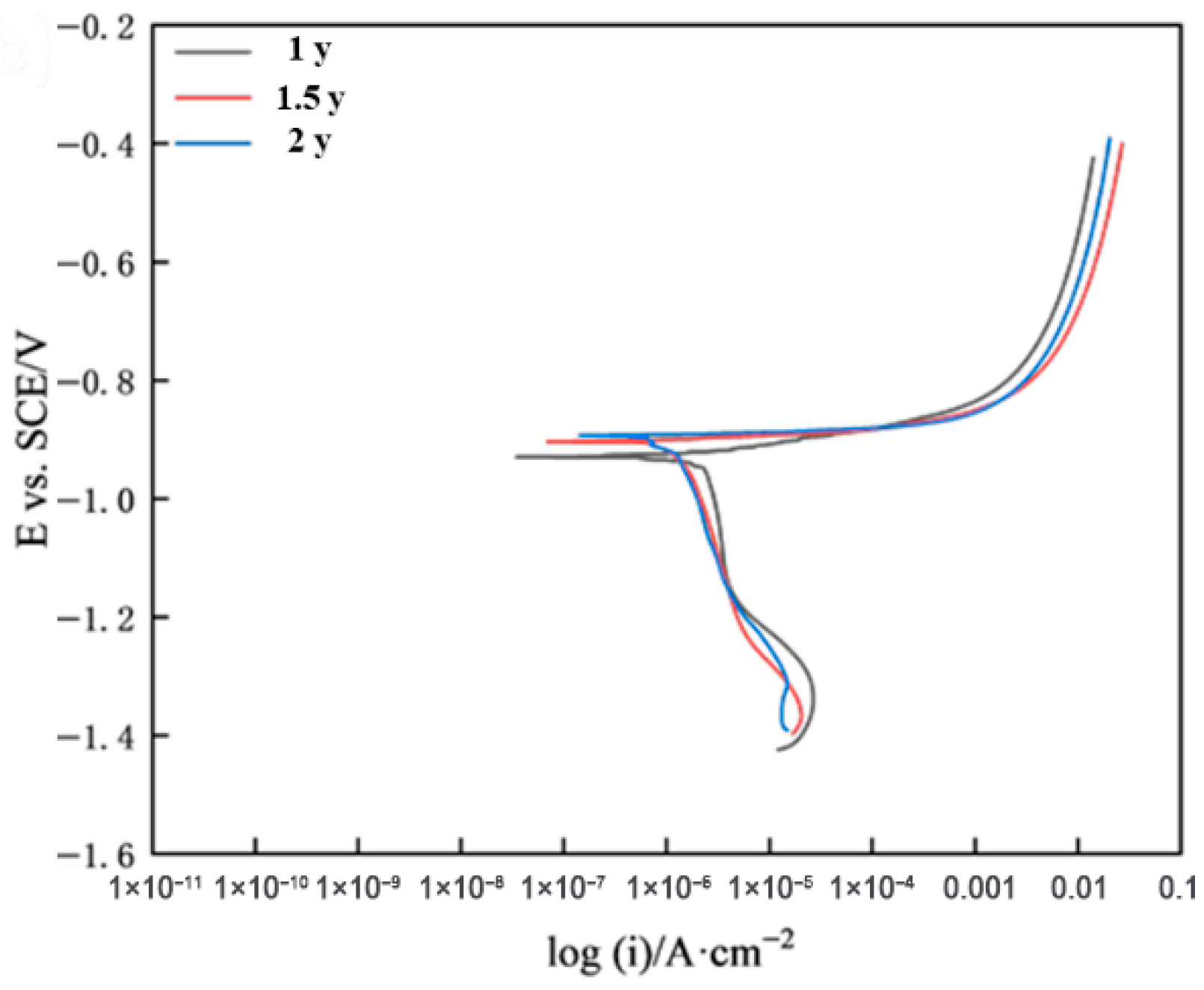 Metals 15 01143 g009